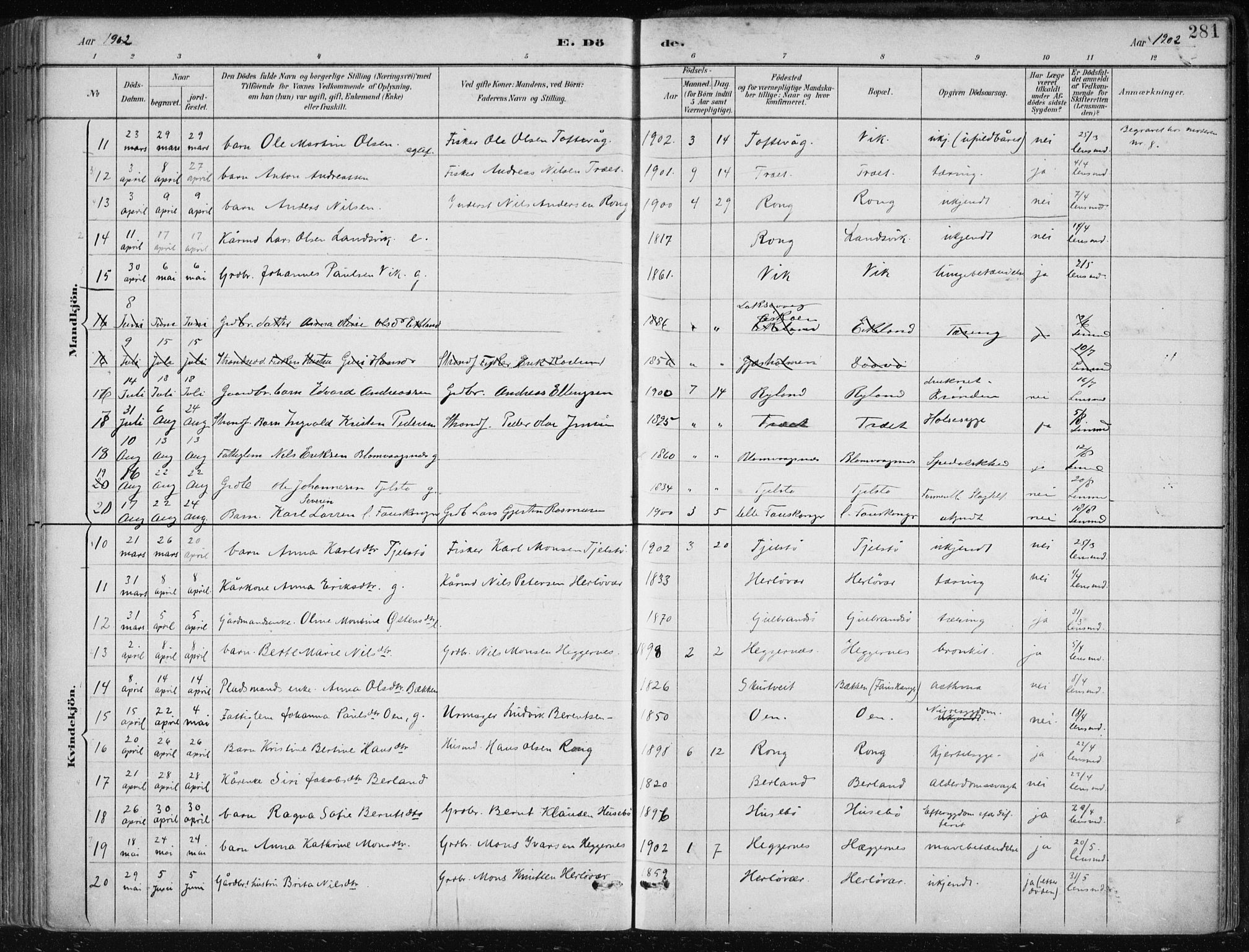 Herdla Sokneprestembete, AV/SAB-A-75701/H/Haa: Parish register (official) no. A 4, 1891-1905, p. 281