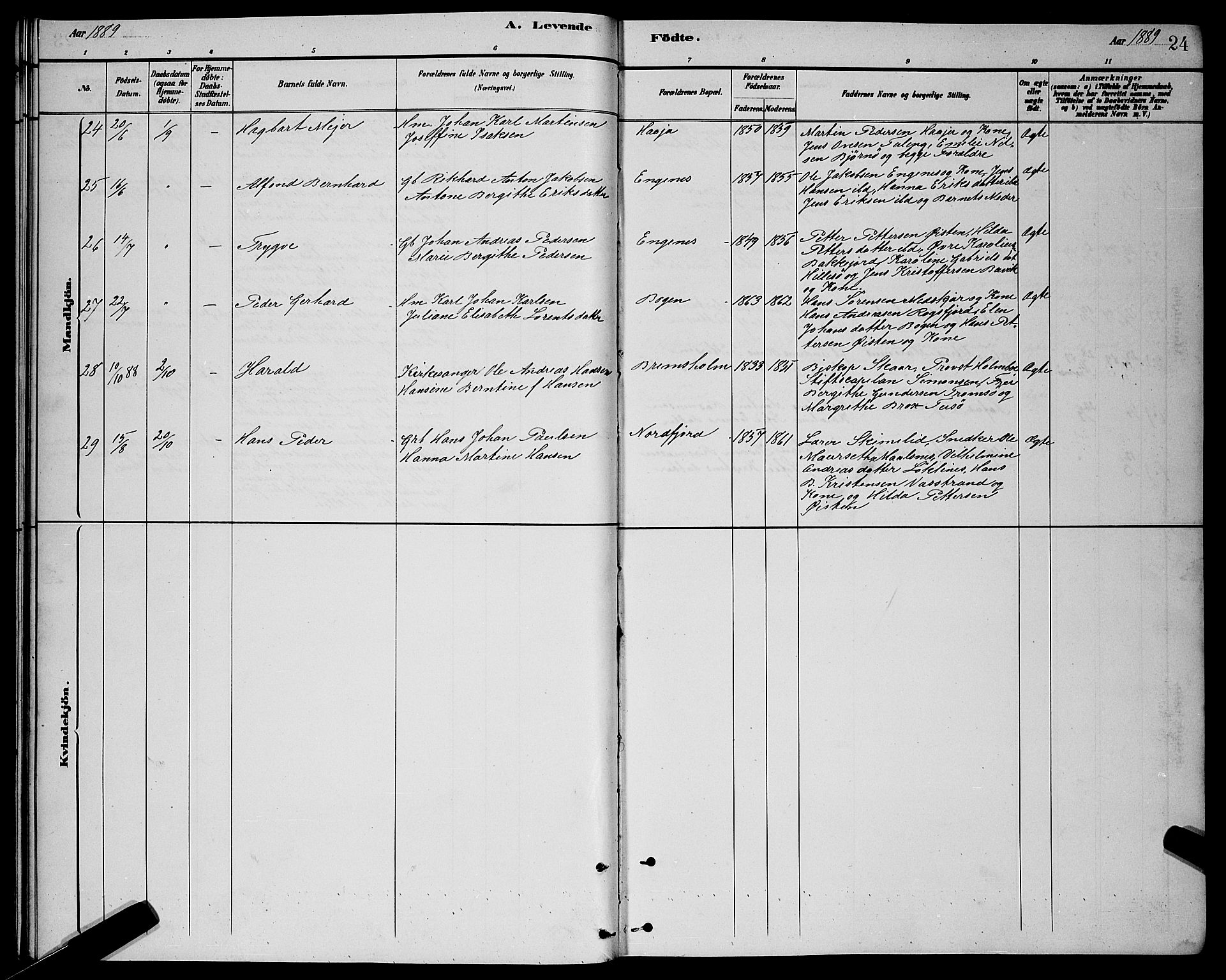 Lenvik sokneprestembete, AV/SATØ-S-1310/H/Ha/Hab/L0021klokker: Parish register (copy) no. 21, 1884-1900, p. 24