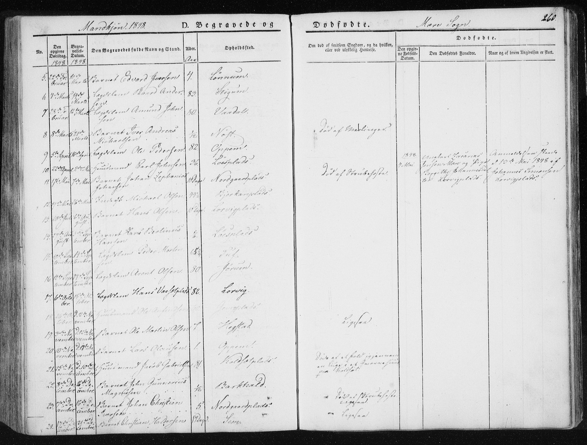 Ministerialprotokoller, klokkerbøker og fødselsregistre - Nord-Trøndelag, SAT/A-1458/735/L0339: Parish register (official) no. 735A06 /1, 1836-1848, p. 260