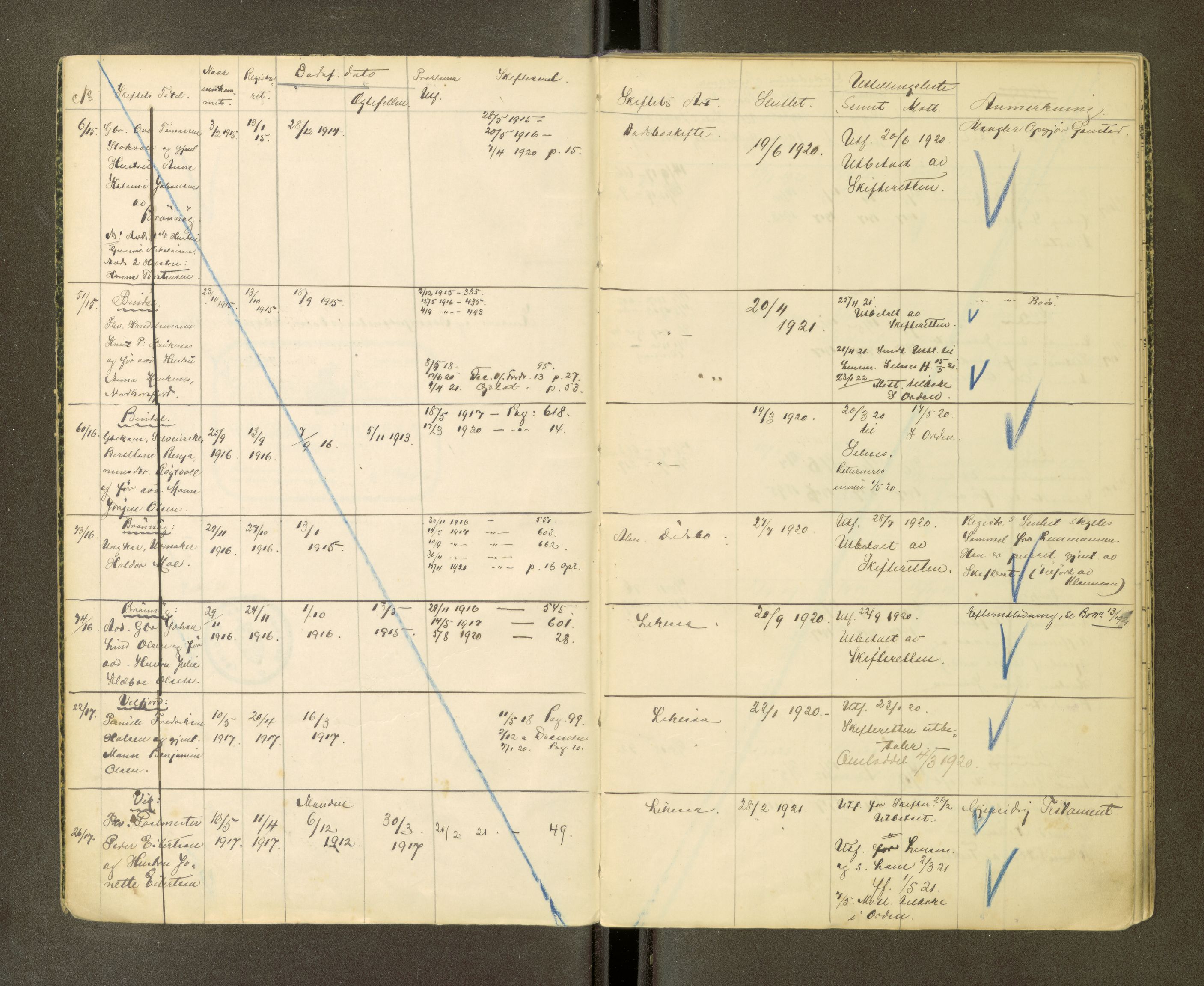 Brønnøy sorenskriveri, AV/SAT-A-4170/1/3/3Ca/L0001: Skifteregister, 1919-1926