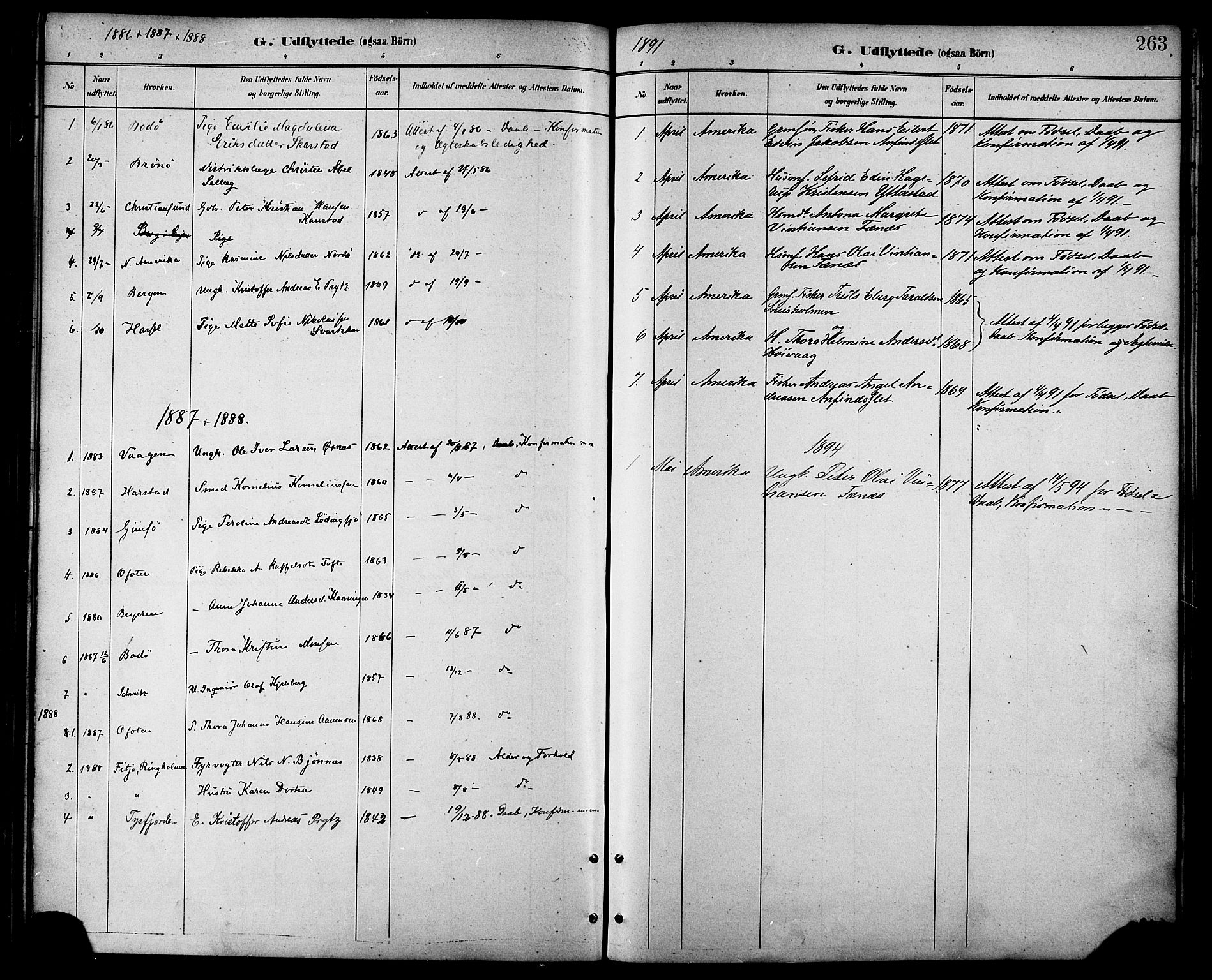 Ministerialprotokoller, klokkerbøker og fødselsregistre - Nordland, SAT/A-1459/872/L1035: Parish register (official) no. 872A10, 1884-1896, p. 263