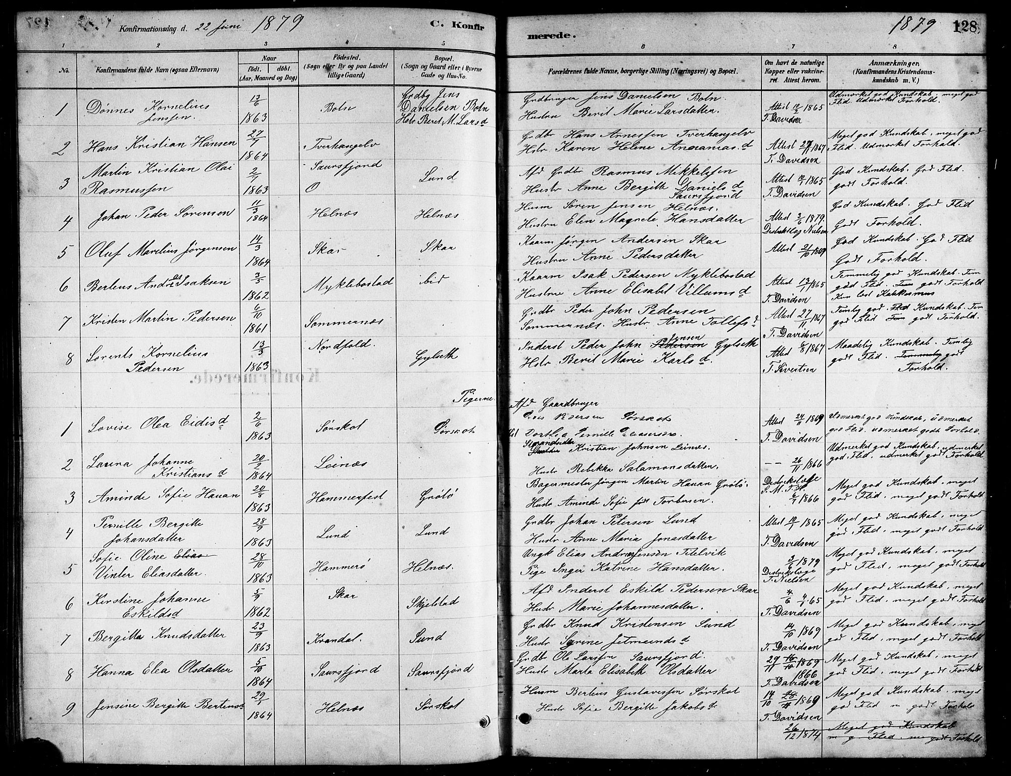 Ministerialprotokoller, klokkerbøker og fødselsregistre - Nordland, AV/SAT-A-1459/857/L0828: Parish register (copy) no. 857C03, 1879-1908, p. 128