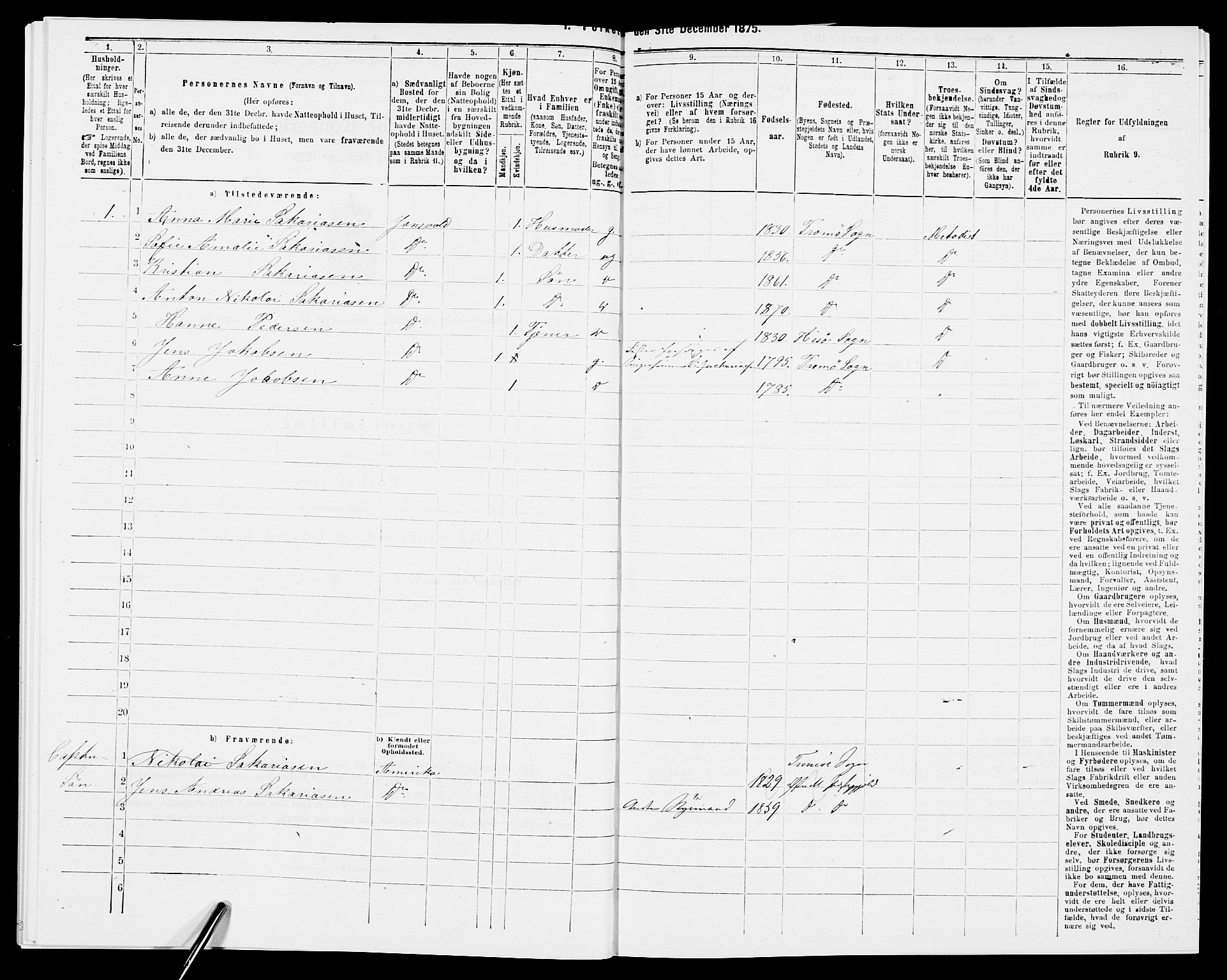 SAK, 1875 census for 0918P Austre Moland, 1875, p. 2077