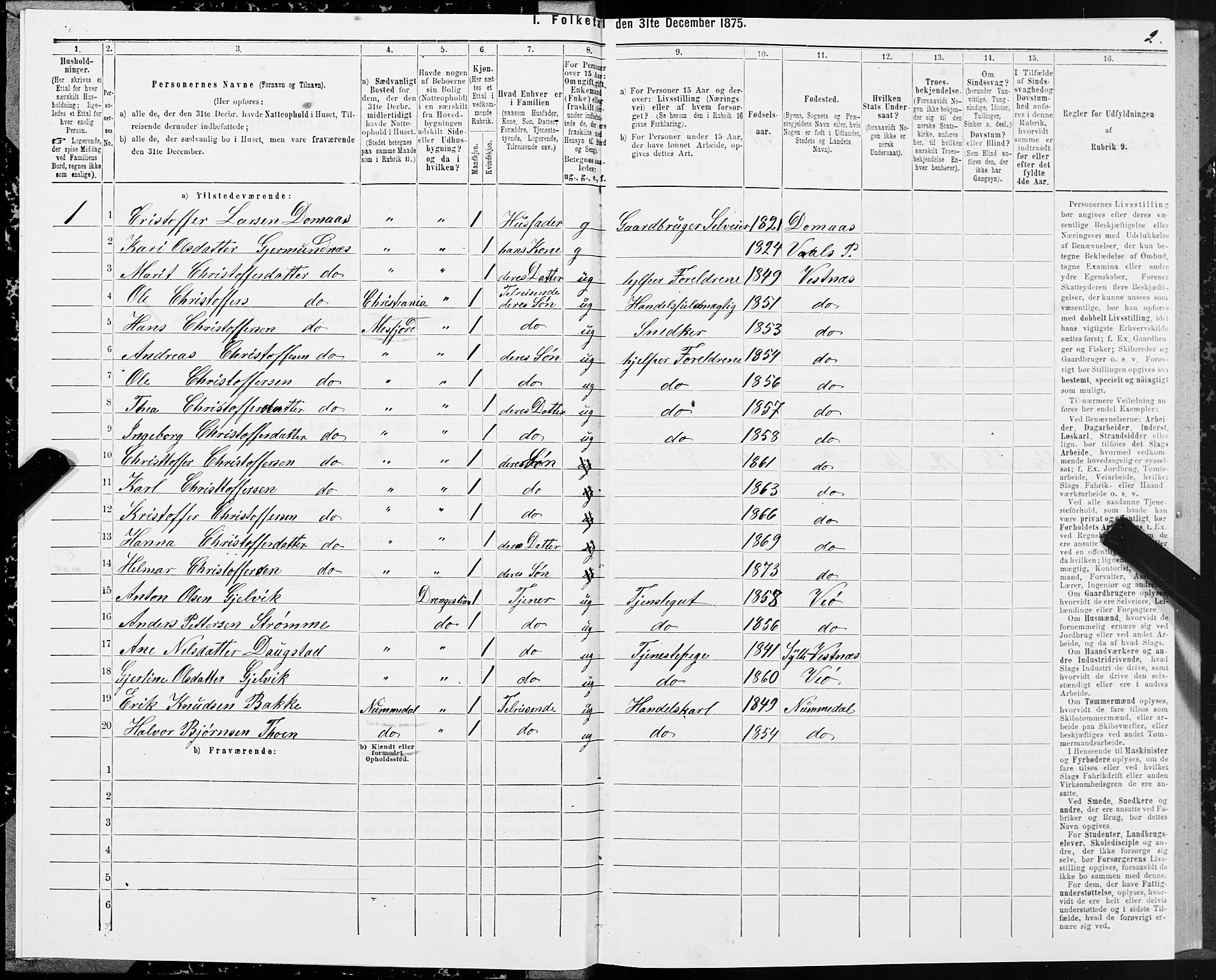 SAT, 1875 census for 1535P Vestnes, 1875, p. 1002