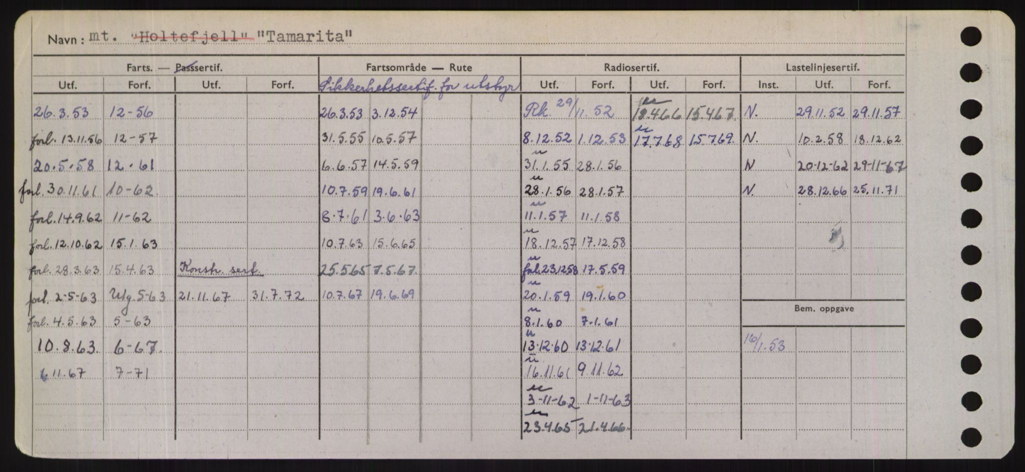 Sjøfartsdirektoratet med forløpere, Skipsmålingen, AV/RA-S-1627/H/Hd/L0038: Fartøy, T-Th, p. 120