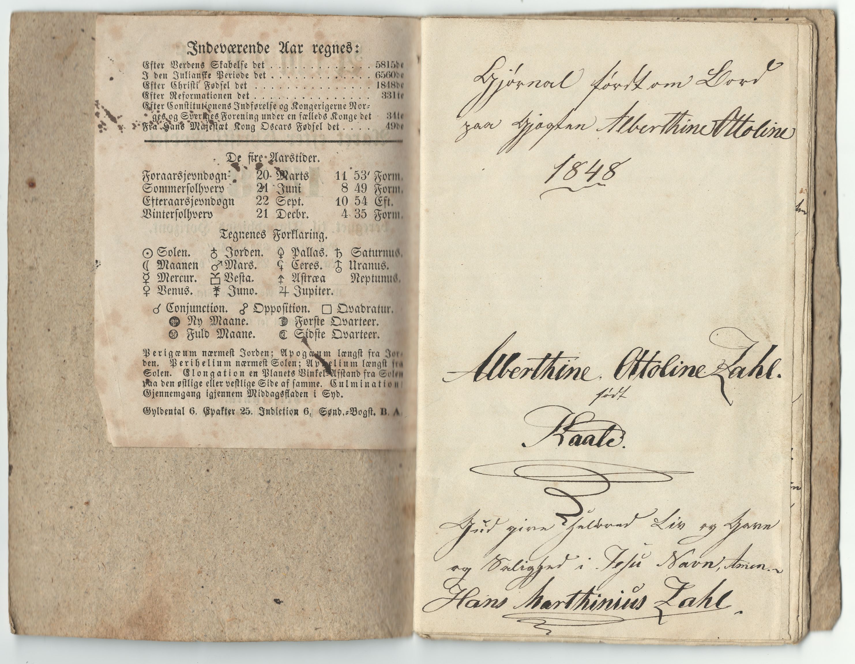Nordvika gamle handelssted, HEMUD/001/A/L0003: Journal ført om bord i jekten Alberthine Ottoline, 1848