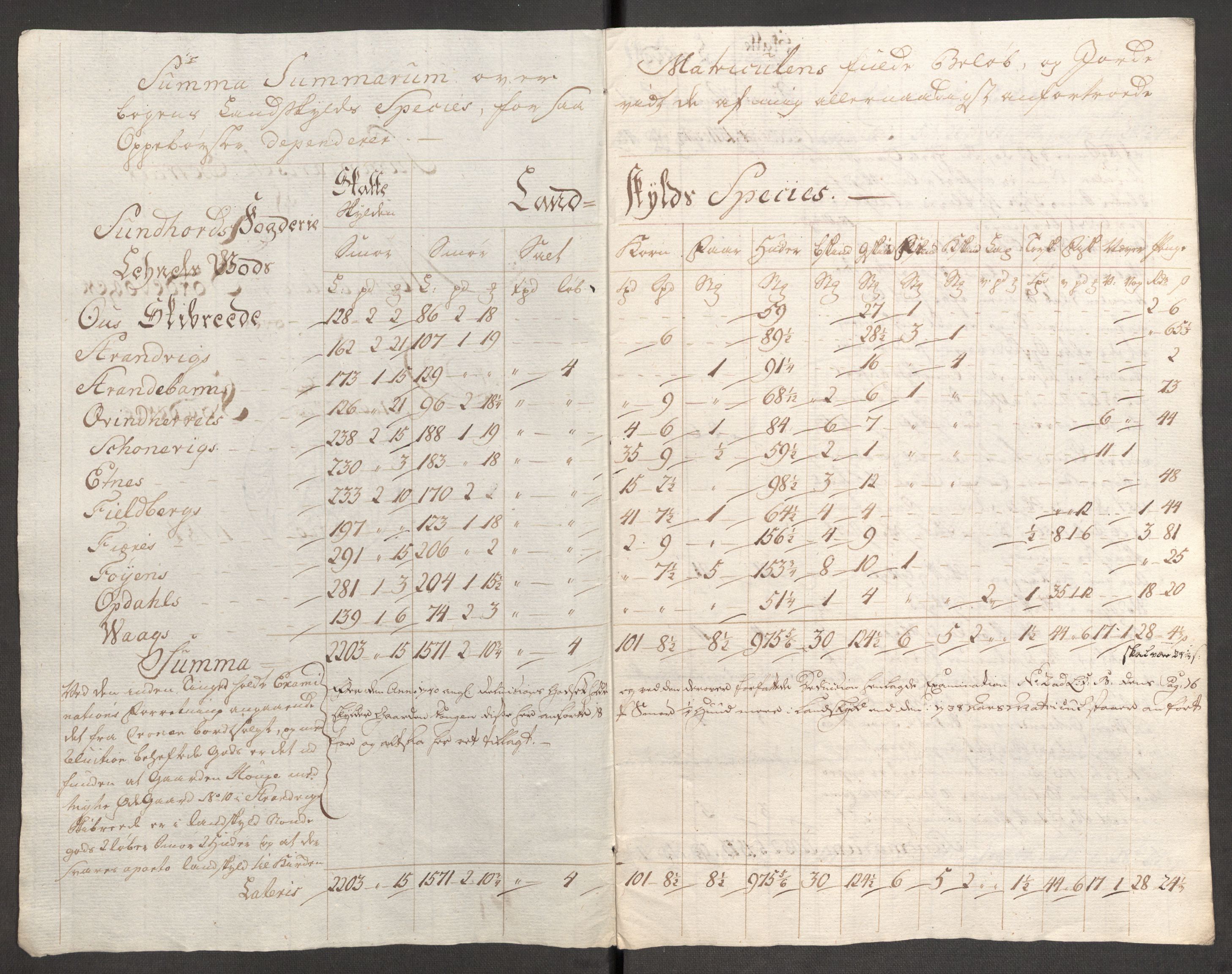 Rentekammeret inntil 1814, Reviderte regnskaper, Fogderegnskap, RA/EA-4092/R48/L3097: Fogderegnskap Sunnhordland og Hardanger, 1781, p. 45