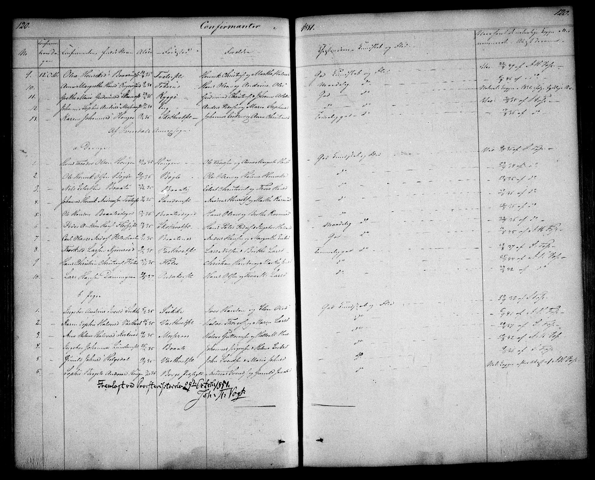 Våler prestekontor Kirkebøker, SAO/A-11083/F/Fa/L0006: Parish register (official) no. I 6, 1840-1861, p. 120