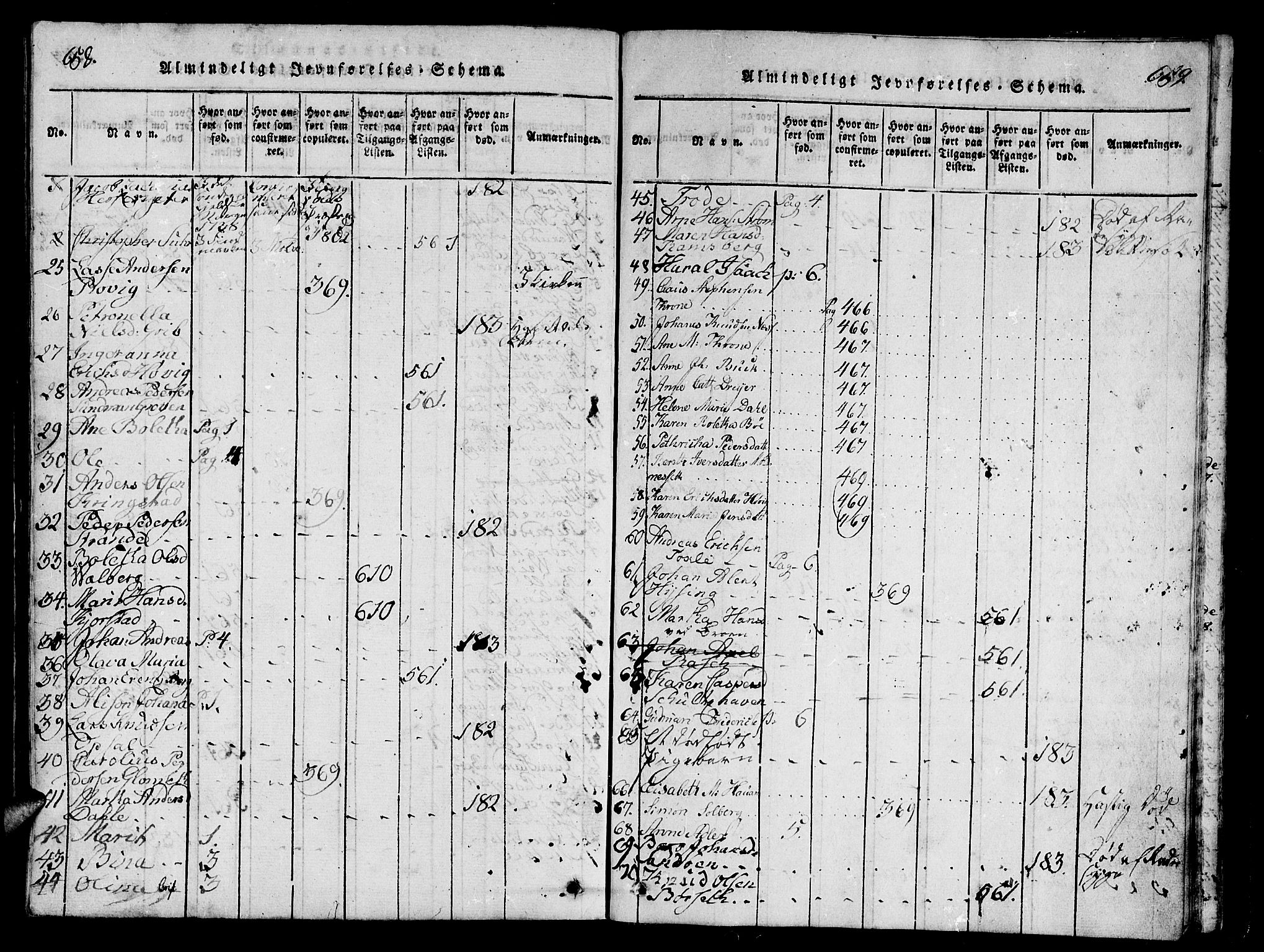 Ministerialprotokoller, klokkerbøker og fødselsregistre - Møre og Romsdal, SAT/A-1454/558/L0700: Parish register (copy) no. 558C01, 1818-1868, p. 658-659