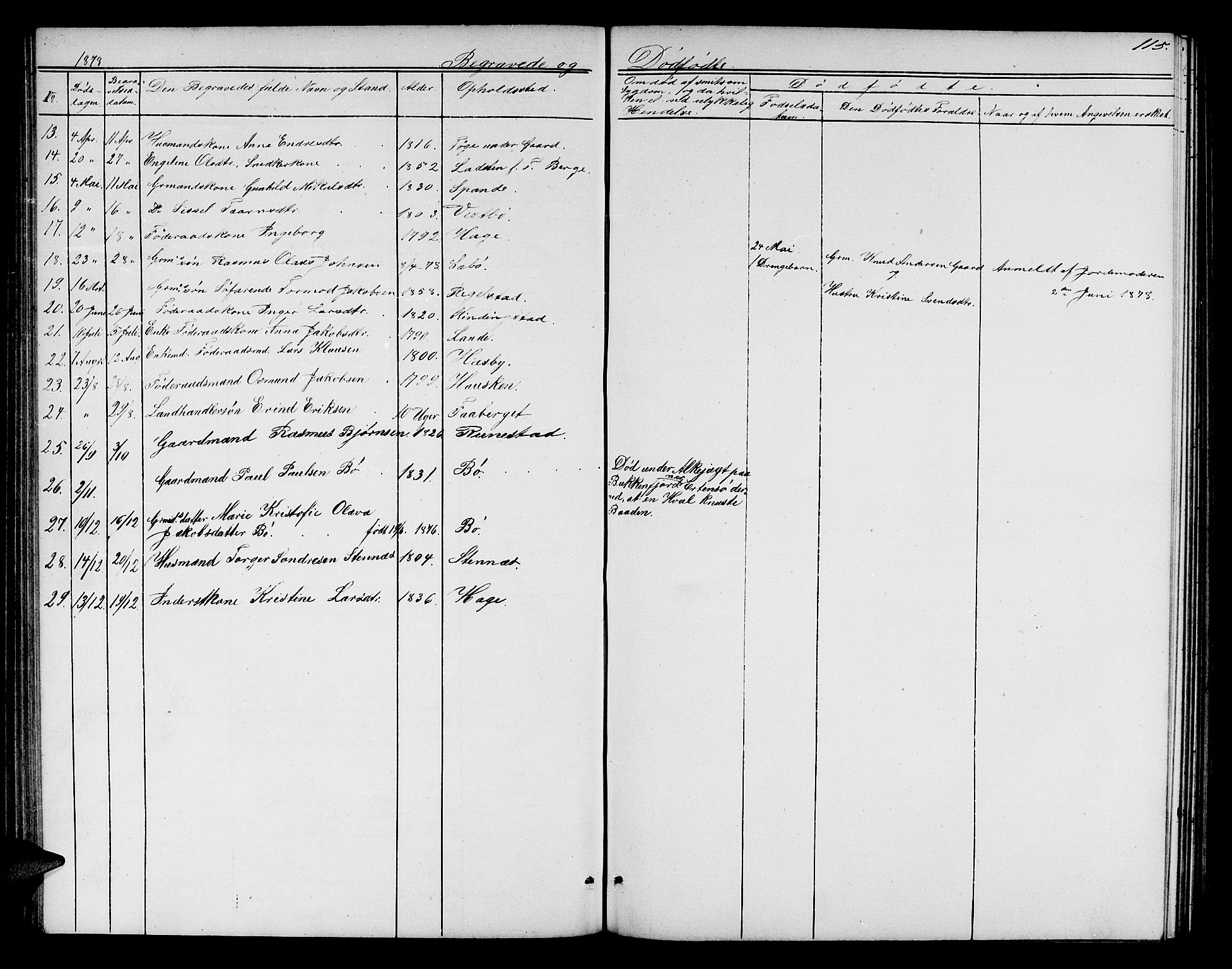 Finnøy sokneprestkontor, AV/SAST-A-101825/H/Ha/Hab/L0002: Parish register (copy) no. B 2, 1857-1878, p. 115