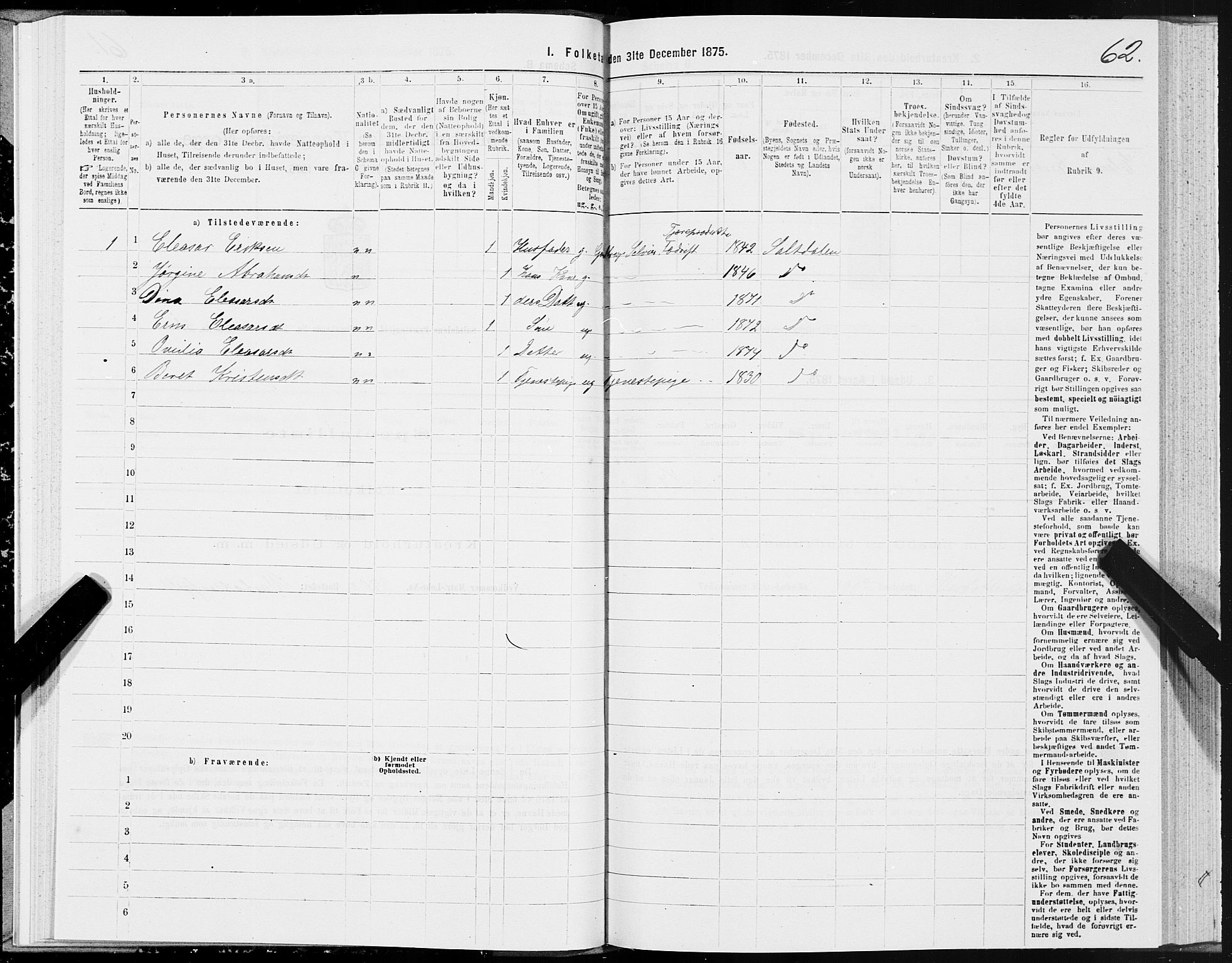 SAT, 1875 census for 1840P Saltdal, 1875, p. 2062