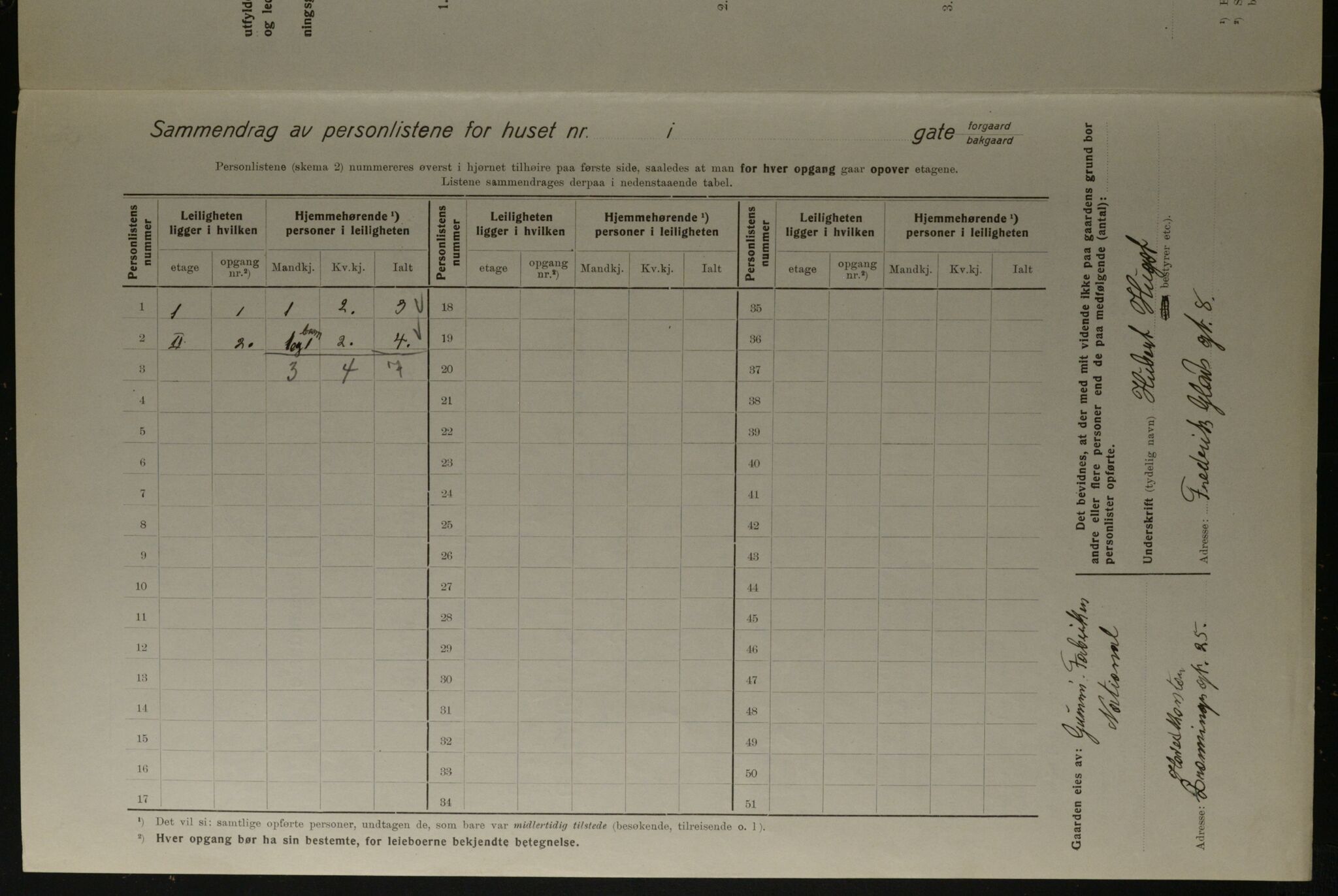 OBA, Municipal Census 1923 for Kristiania, 1923, p. 29596