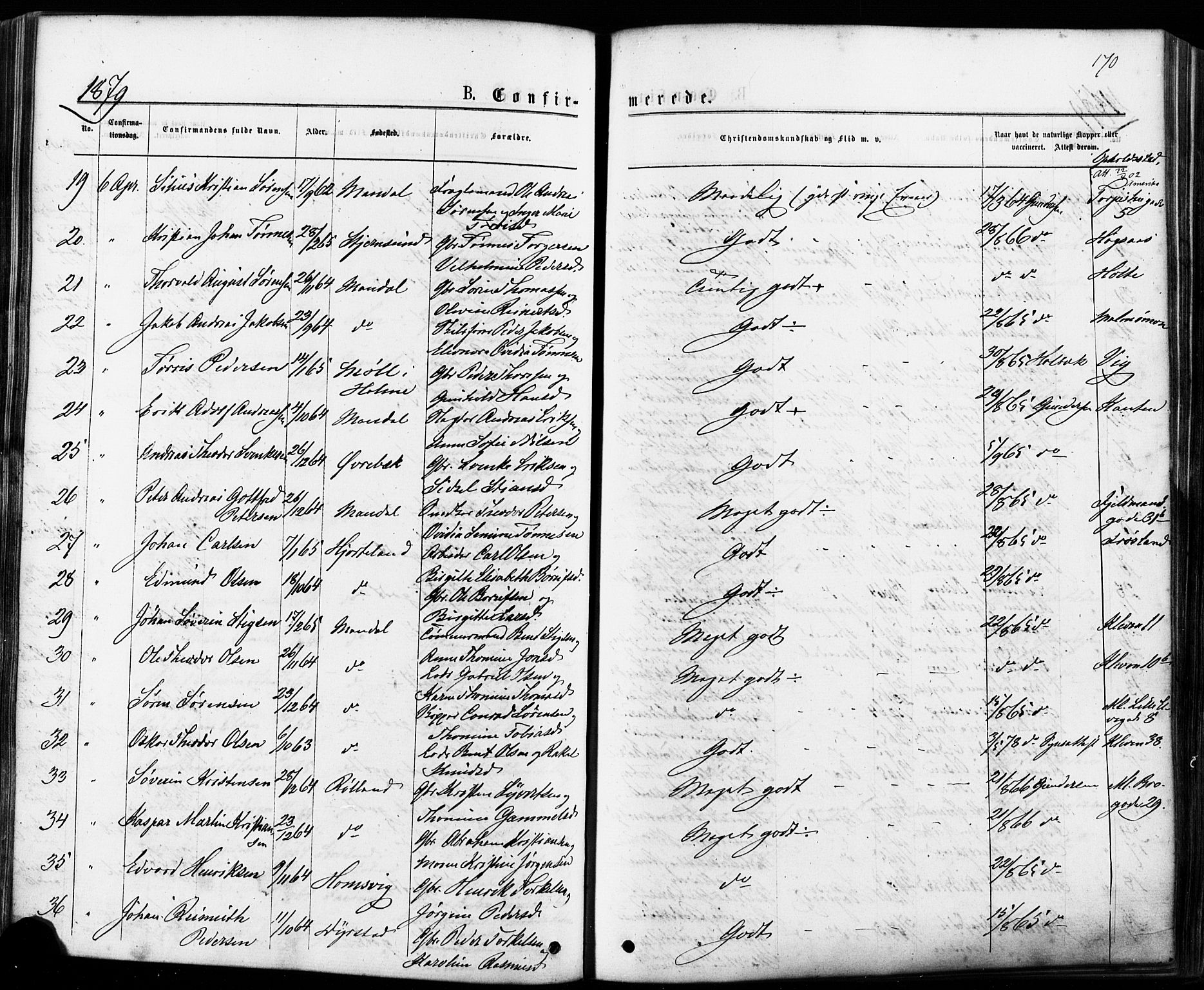 Mandal sokneprestkontor, AV/SAK-1111-0030/F/Fa/Faa/L0015: Parish register (official) no. A 15, 1873-1879, p. 170