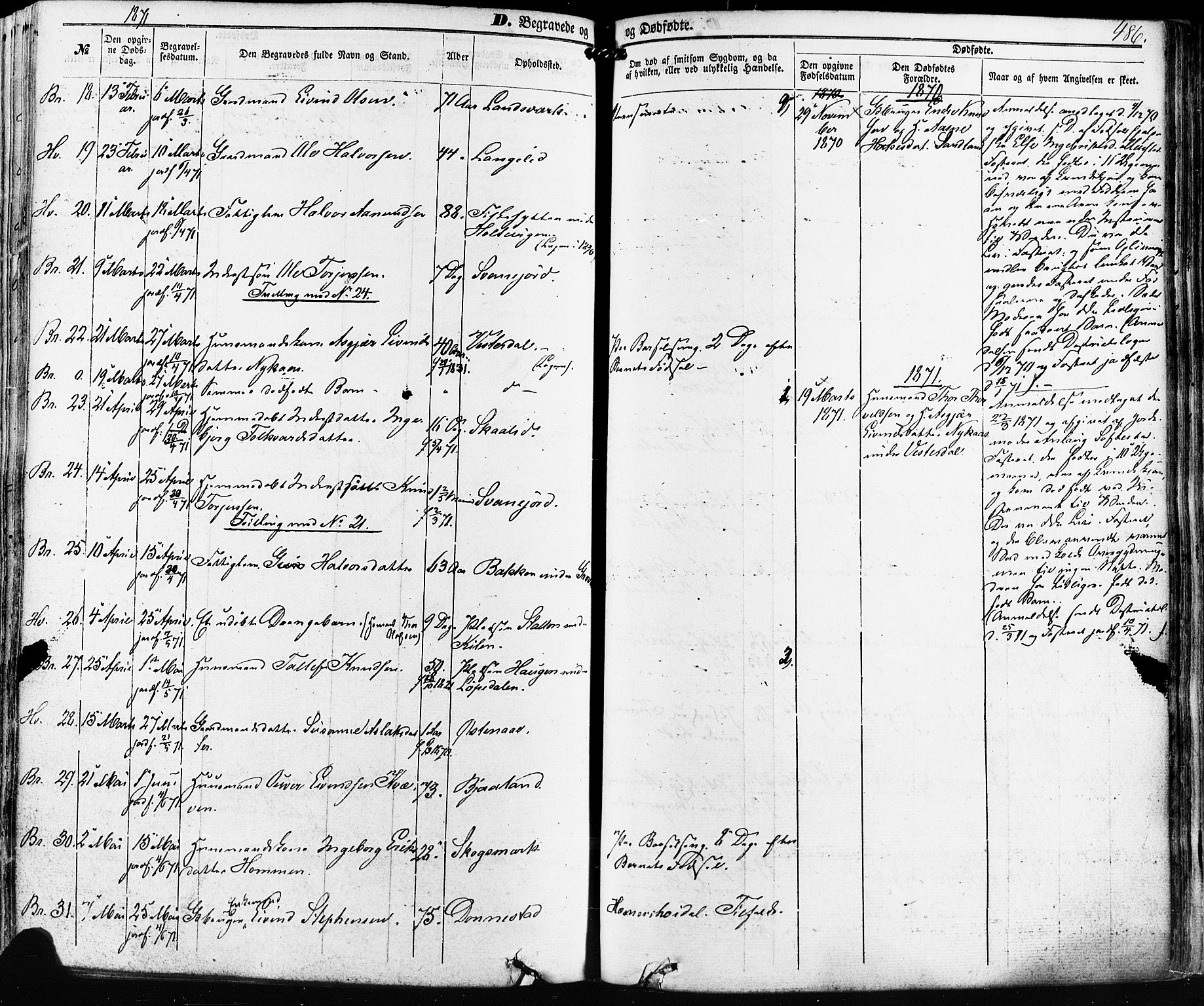 Kviteseid kirkebøker, AV/SAKO-A-276/F/Fa/L0007: Parish register (official) no. I 7, 1859-1881, p. 486