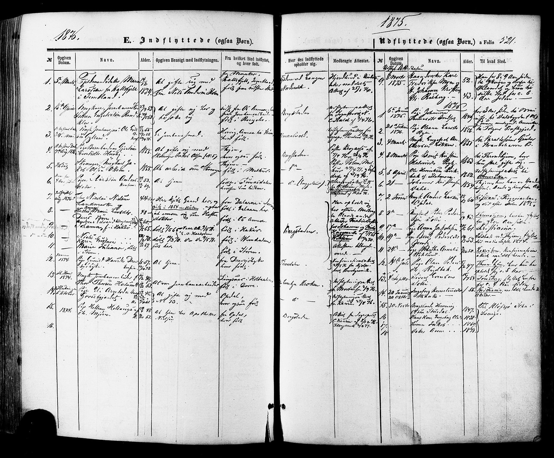 Ministerialprotokoller, klokkerbøker og fødselsregistre - Sør-Trøndelag, SAT/A-1456/681/L0932: Parish register (official) no. 681A10, 1860-1878, p. 521