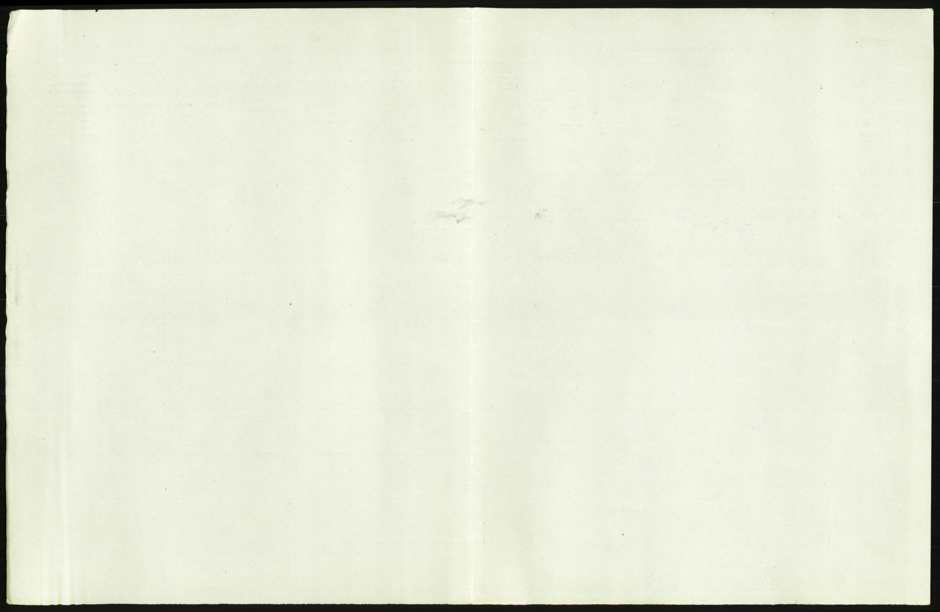 Statistisk sentralbyrå, Sosiodemografiske emner, Befolkning, RA/S-2228/D/Df/Dfb/Dfbf/L0009: Kristiania: Døde., 1916, p. 227