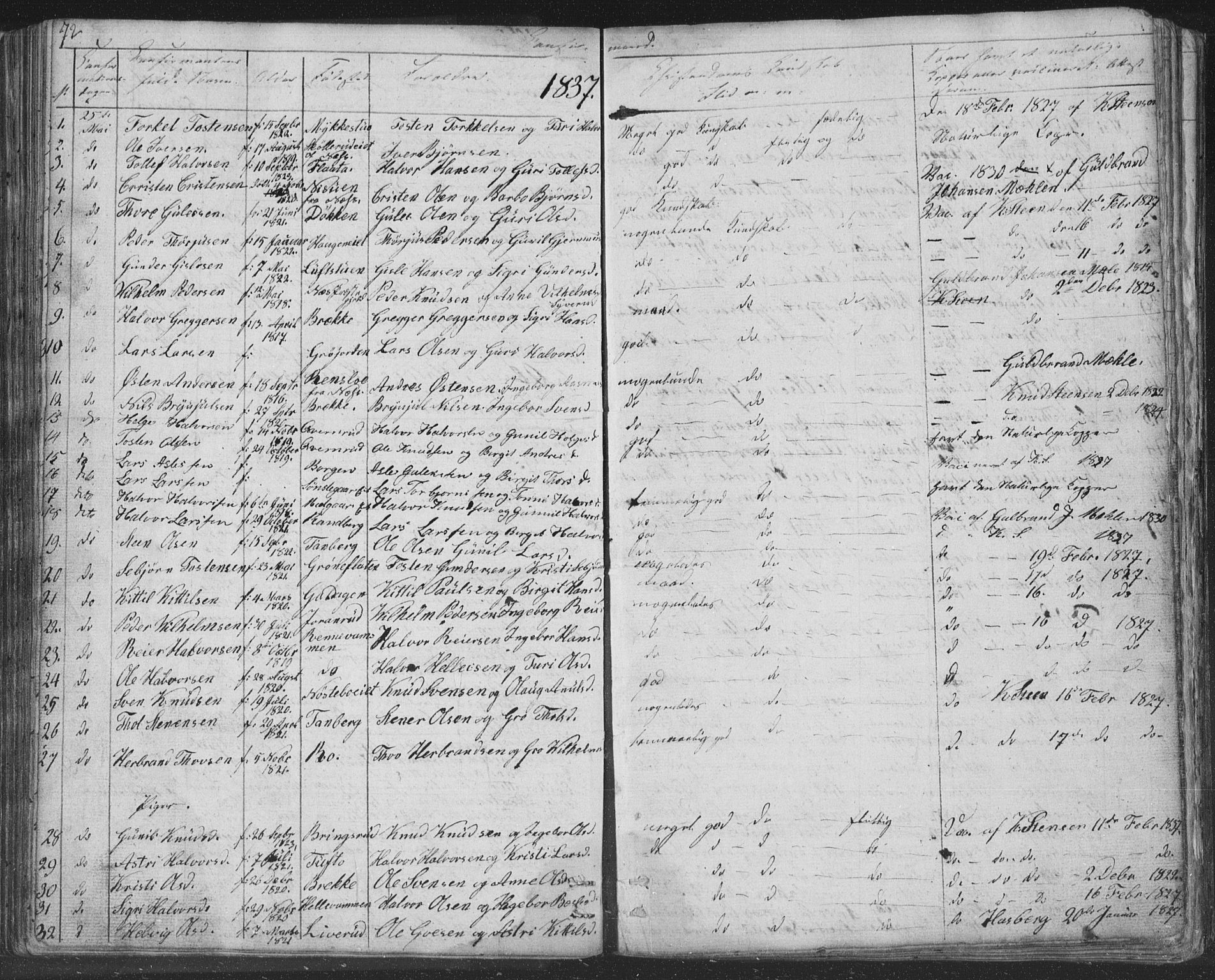Nore kirkebøker, SAKO/A-238/F/Fc/L0002: Parish register (official) no. III 2, 1836-1861, p. 72