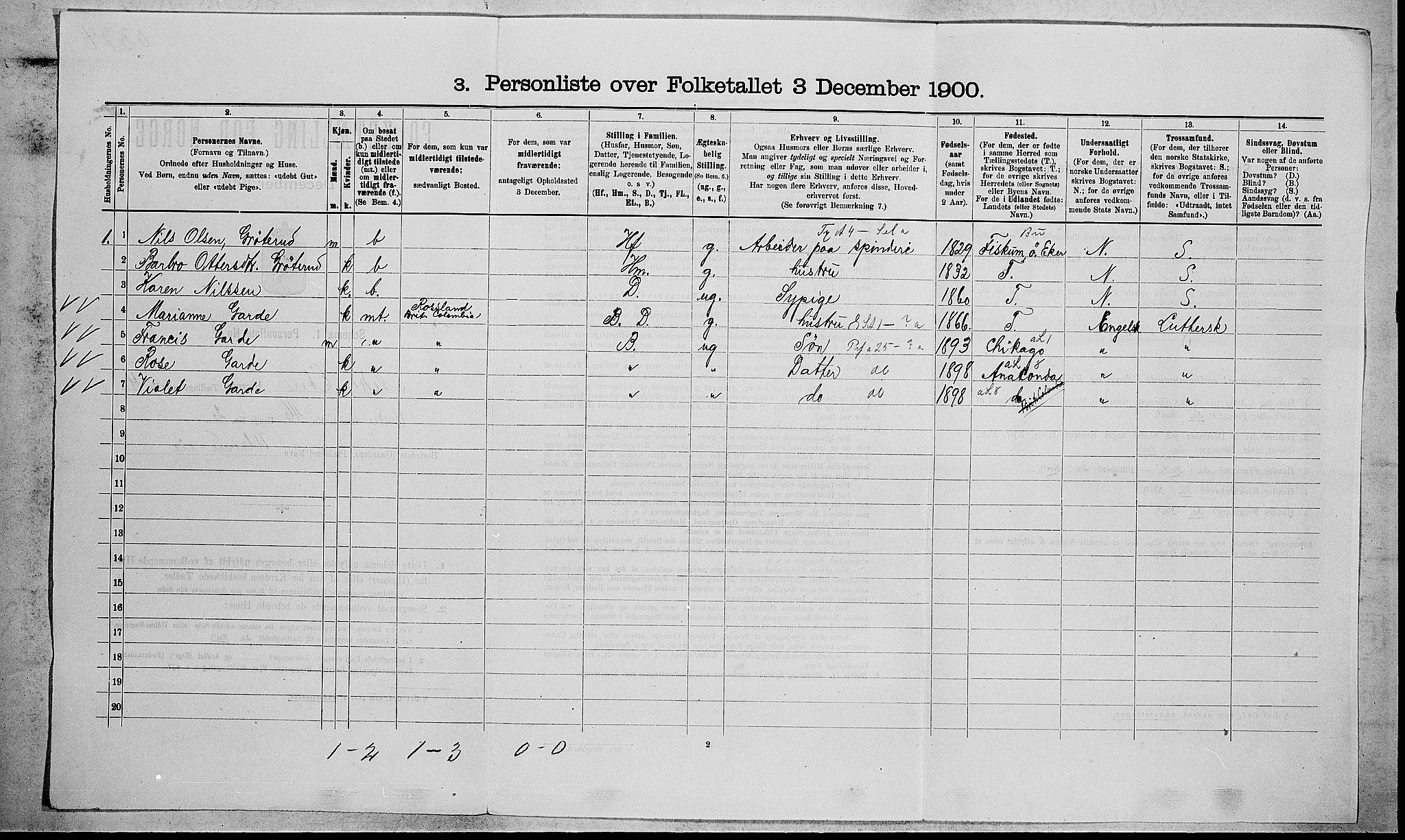 RA, 1900 census for Nedre Eiker, 1900, p. 1407