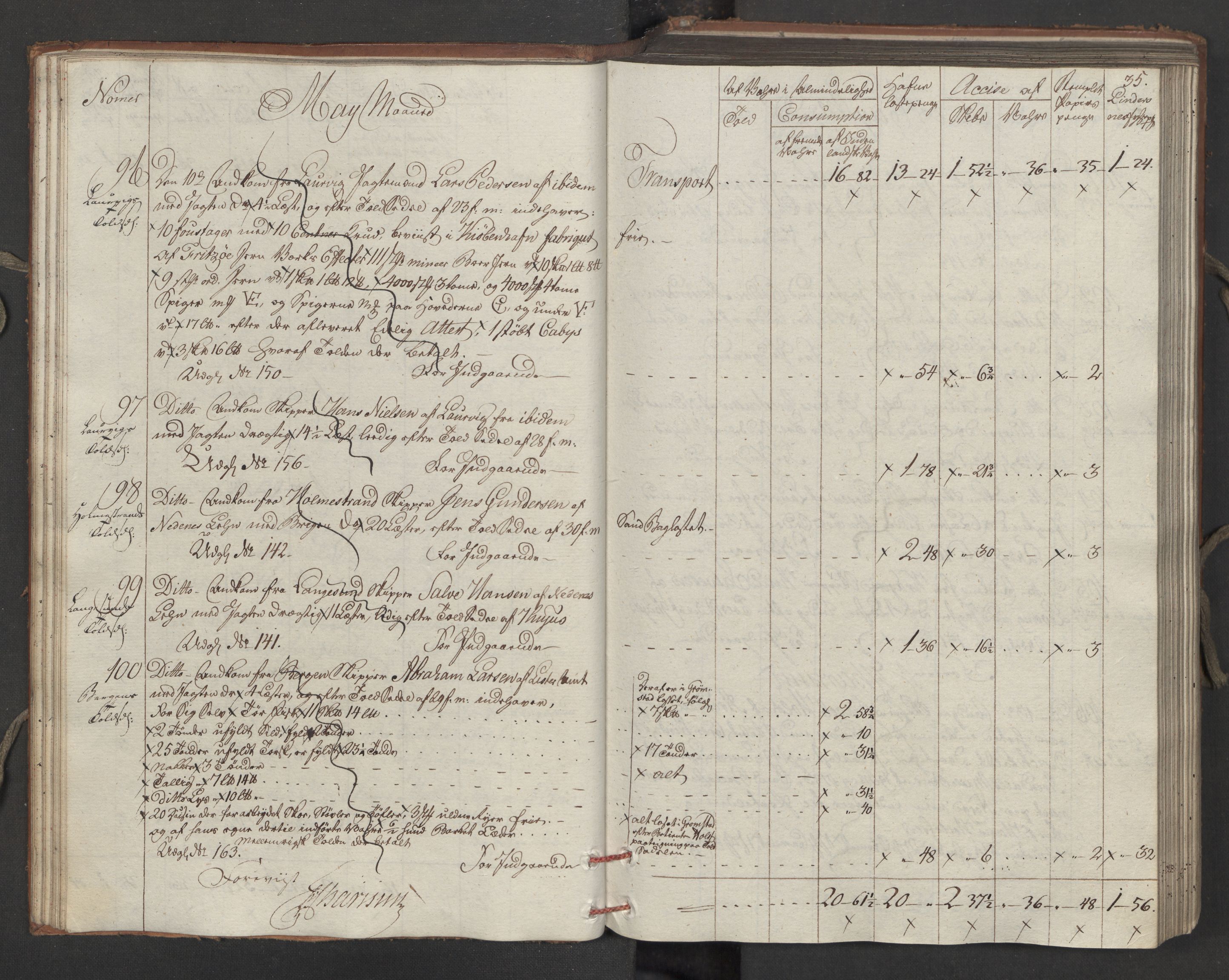 Generaltollkammeret, tollregnskaper, AV/RA-EA-5490/R15/L0121/0001: Tollregnskaper Arendal / Inngående tollbok, 1794, p. 34b-35a