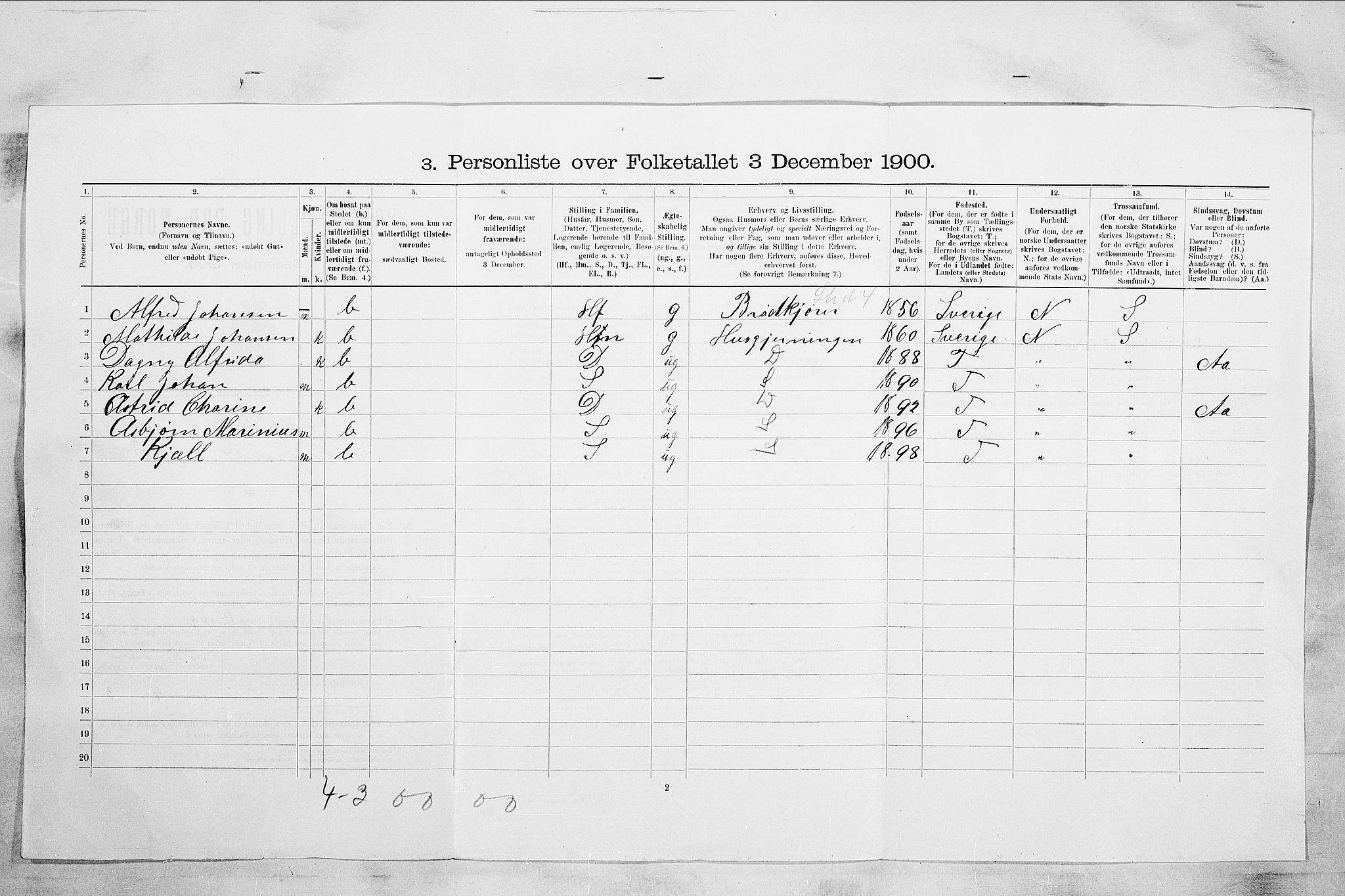 RA, 1900 census for Horten, 1900, p. 37