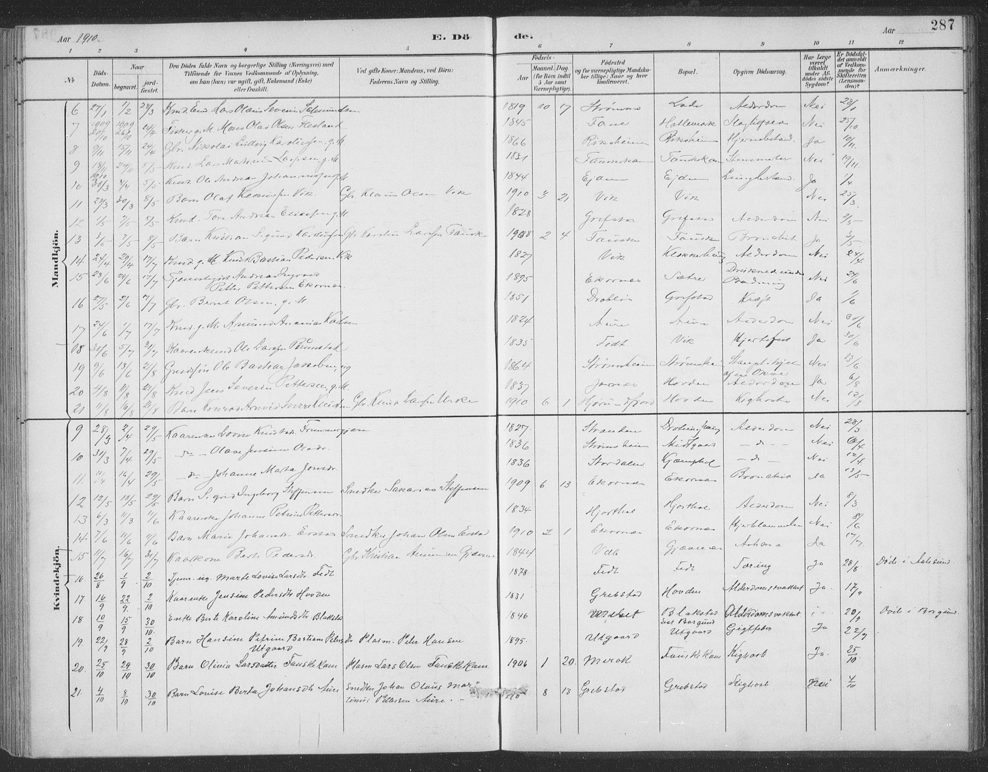 Ministerialprotokoller, klokkerbøker og fødselsregistre - Møre og Romsdal, AV/SAT-A-1454/523/L0335: Parish register (official) no. 523A02, 1891-1911, p. 287