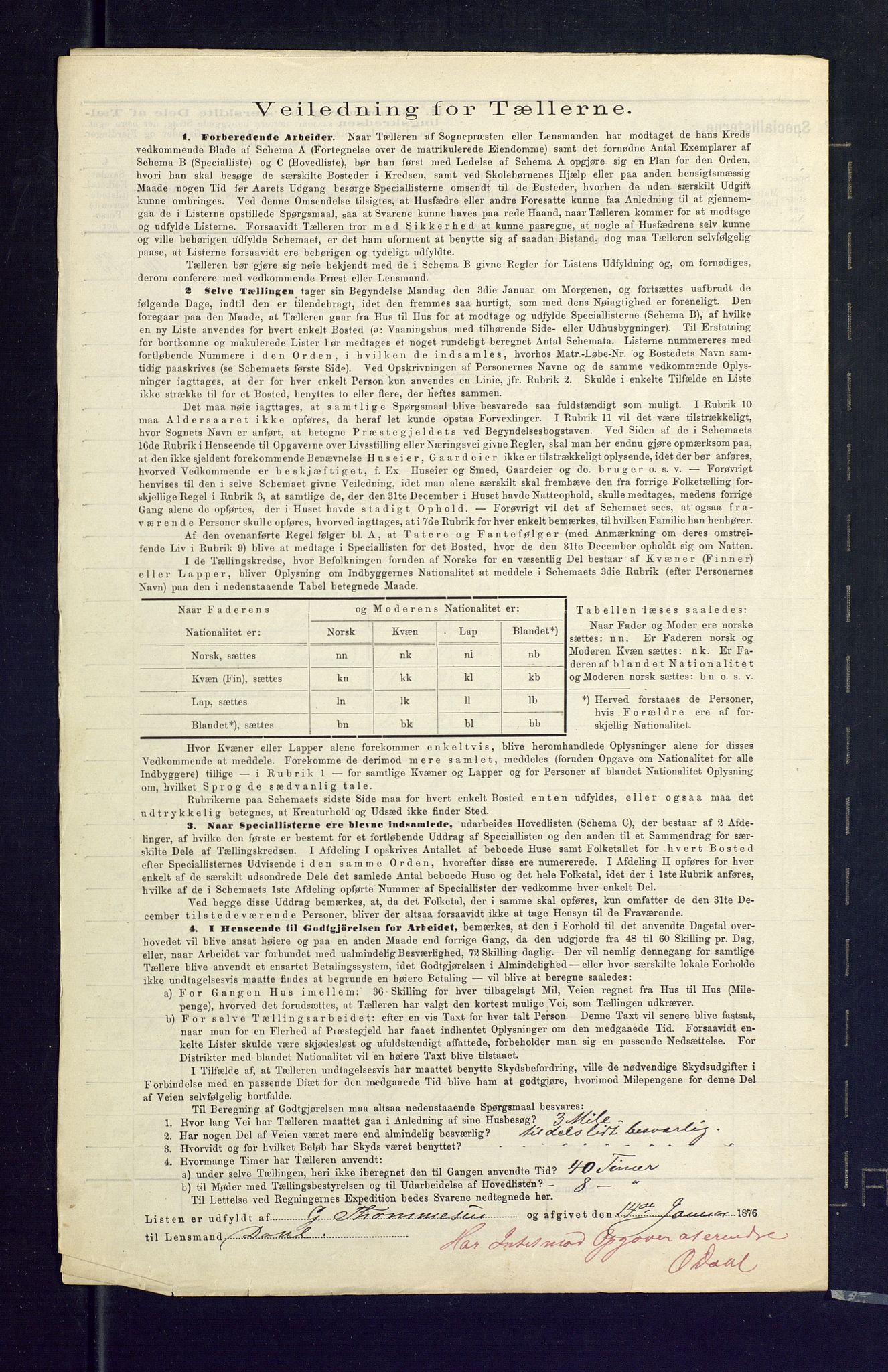 SAKO, 1875 census for 0727P Hedrum, 1875, p. 8