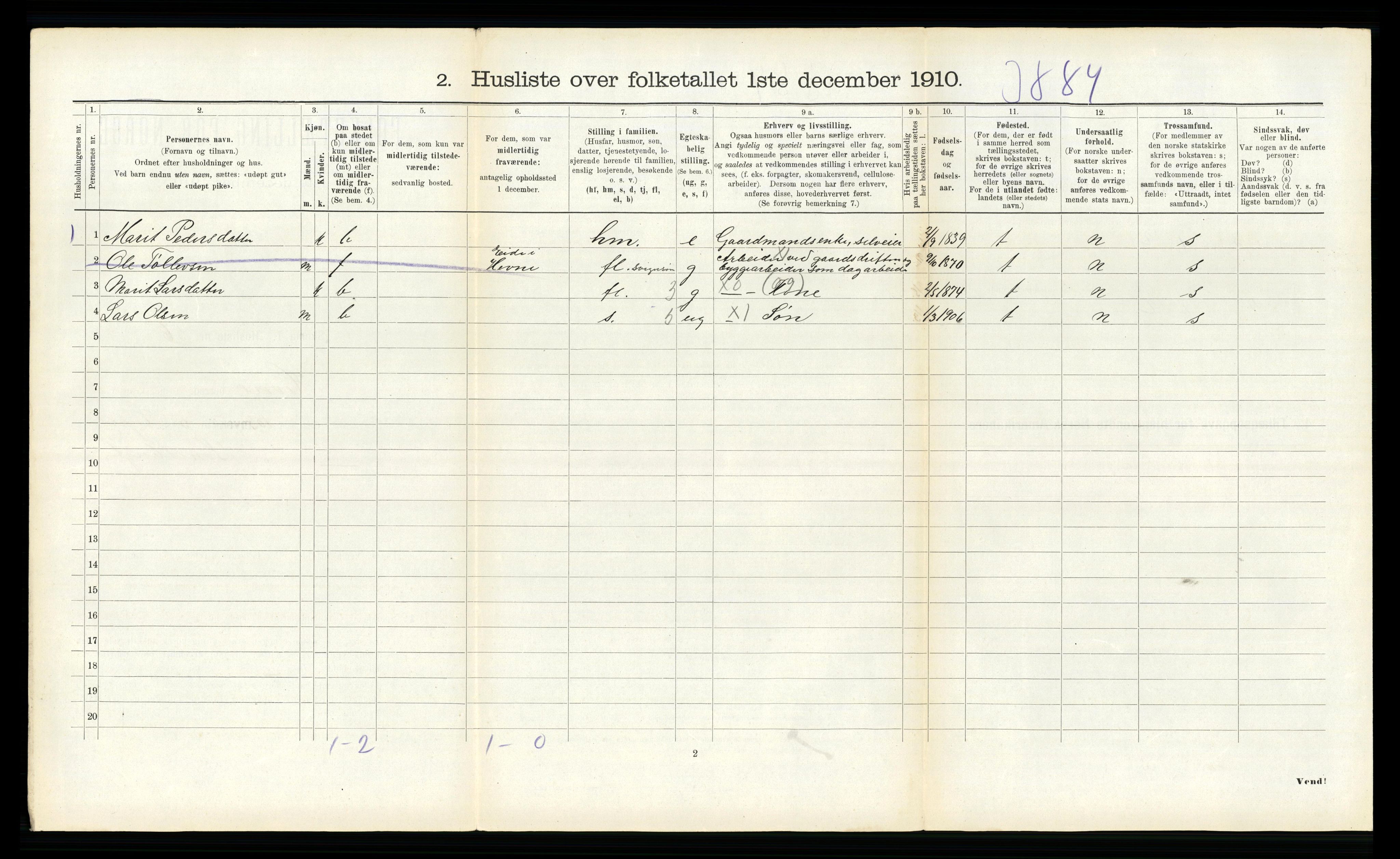 RA, 1910 census for Hemne, 1910, p. 1460