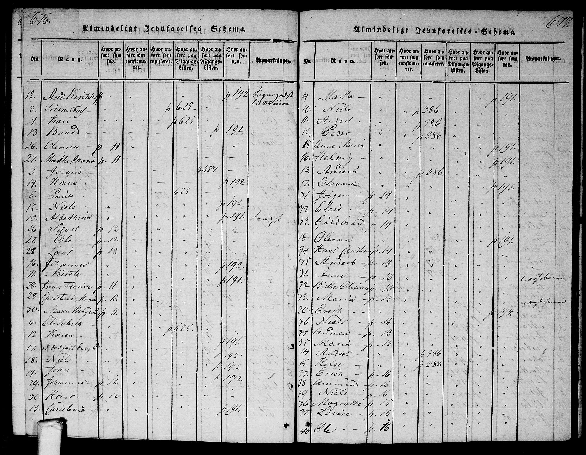 Tune prestekontor Kirkebøker, SAO/A-2007/G/Ga/L0001: Parish register (copy) no. I 1, 1815-1822, p. 676-677