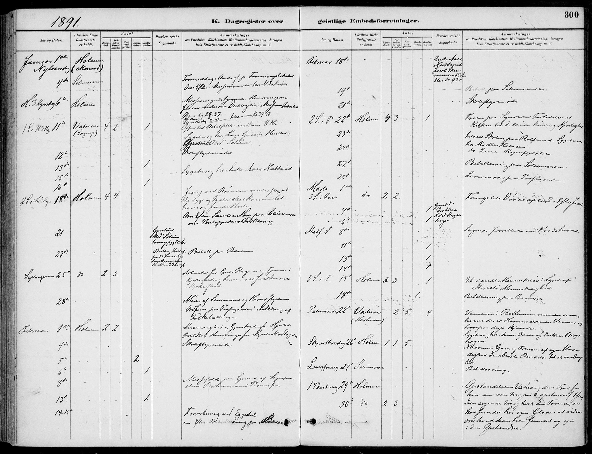 Sigdal kirkebøker, SAKO/A-245/F/Fb/L0001: Parish register (official) no. II 1, 1888-1900, p. 300