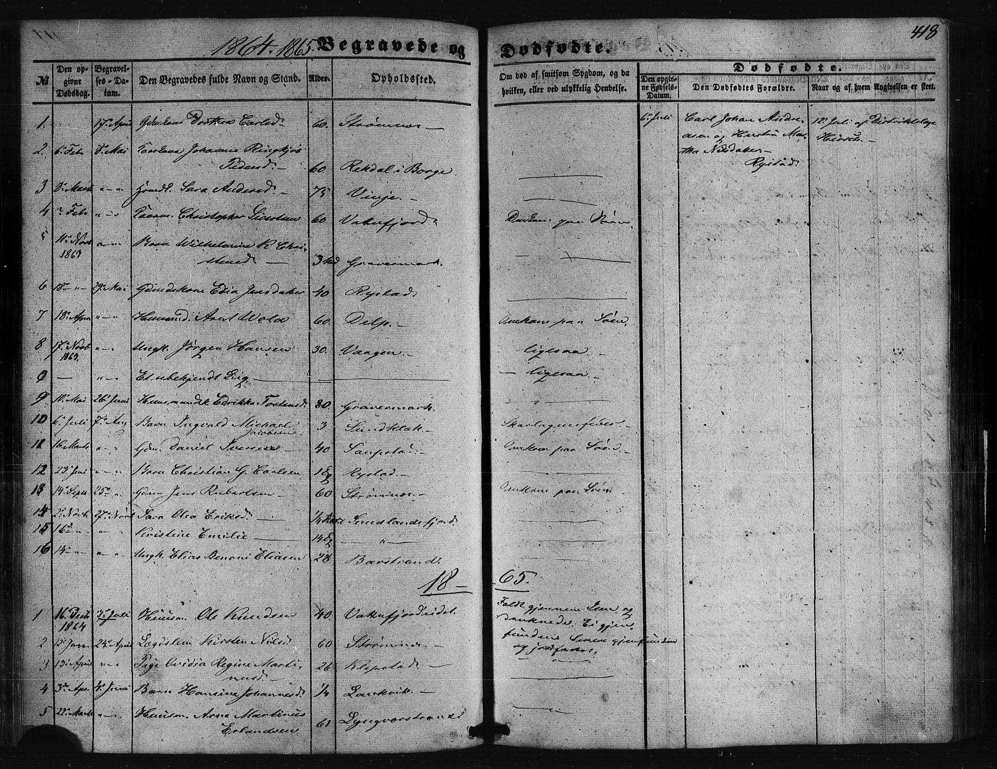 Ministerialprotokoller, klokkerbøker og fødselsregistre - Nordland, AV/SAT-A-1459/876/L1095: Parish register (official) no. 876A01, 1863-1885, p. 418