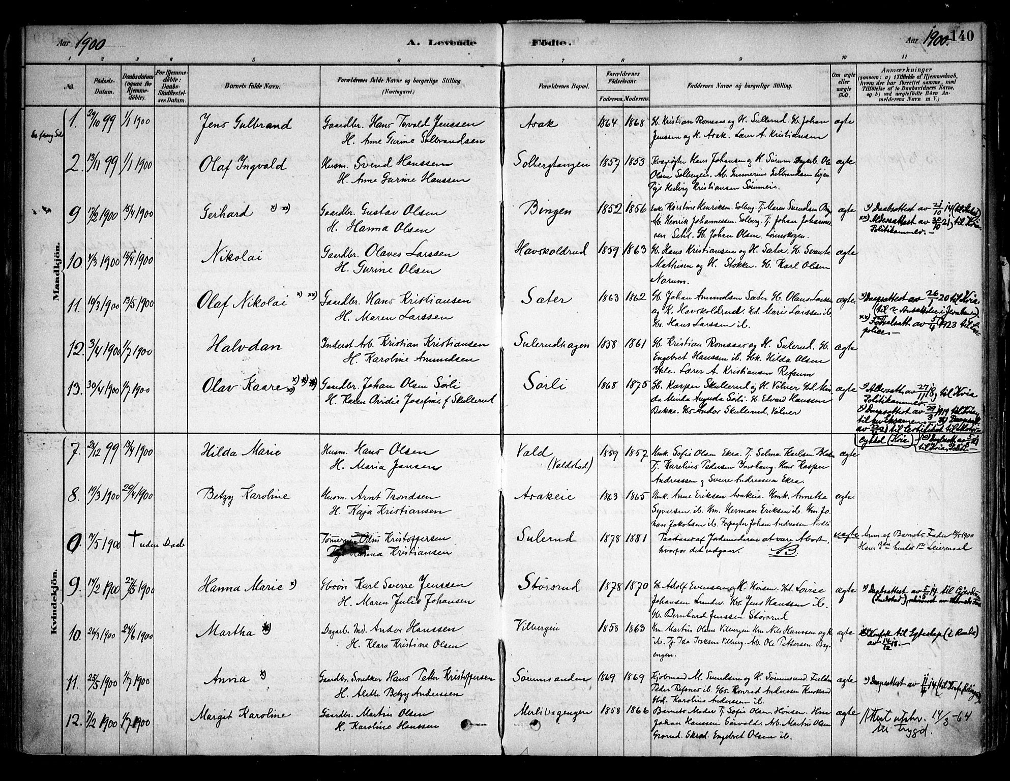 Sørum prestekontor Kirkebøker, AV/SAO-A-10303/F/Fa/L0007: Parish register (official) no. I 7, 1878-1914, p. 140