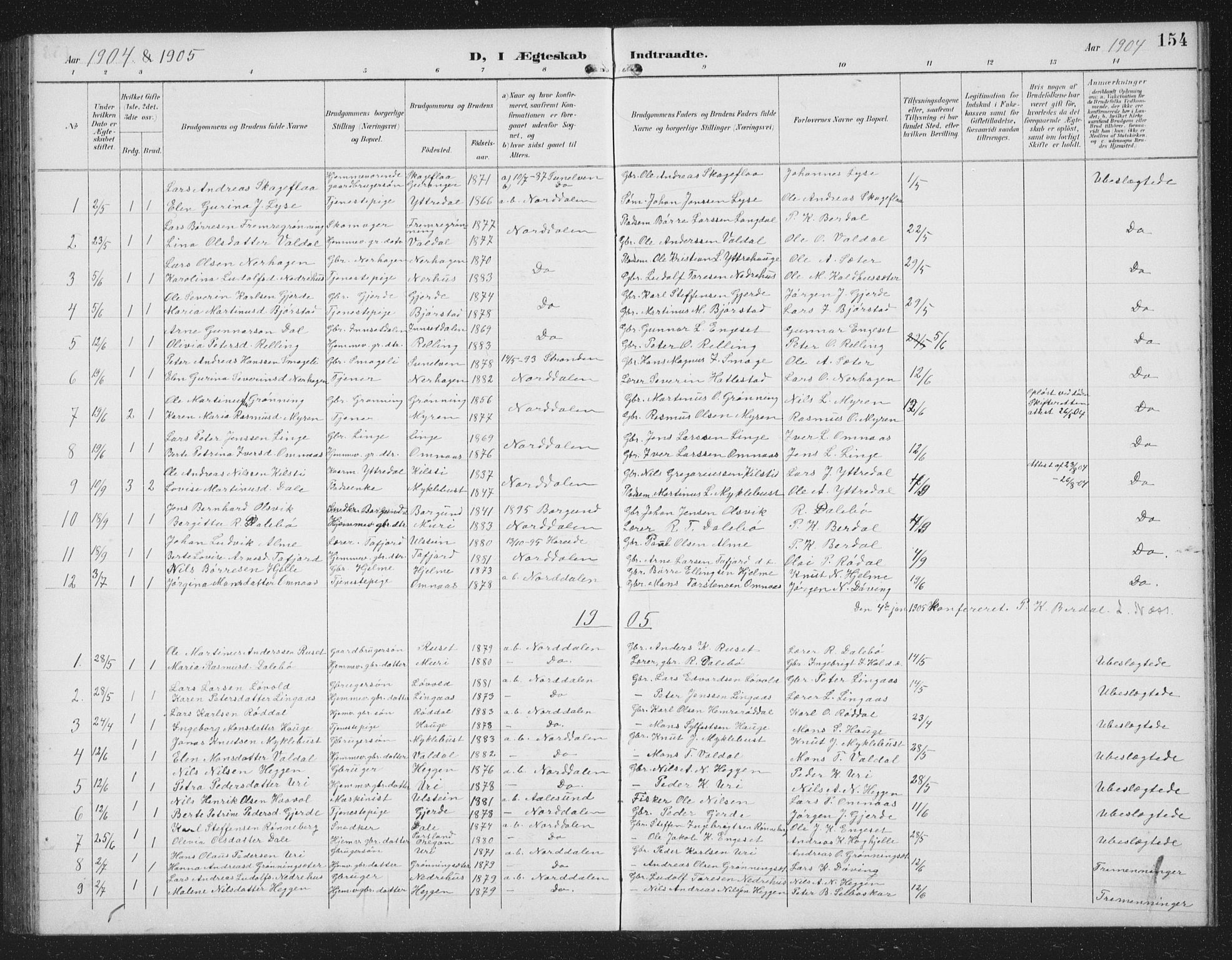 Ministerialprotokoller, klokkerbøker og fødselsregistre - Møre og Romsdal, AV/SAT-A-1454/519/L0264: Parish register (copy) no. 519C05, 1892-1910, p. 154