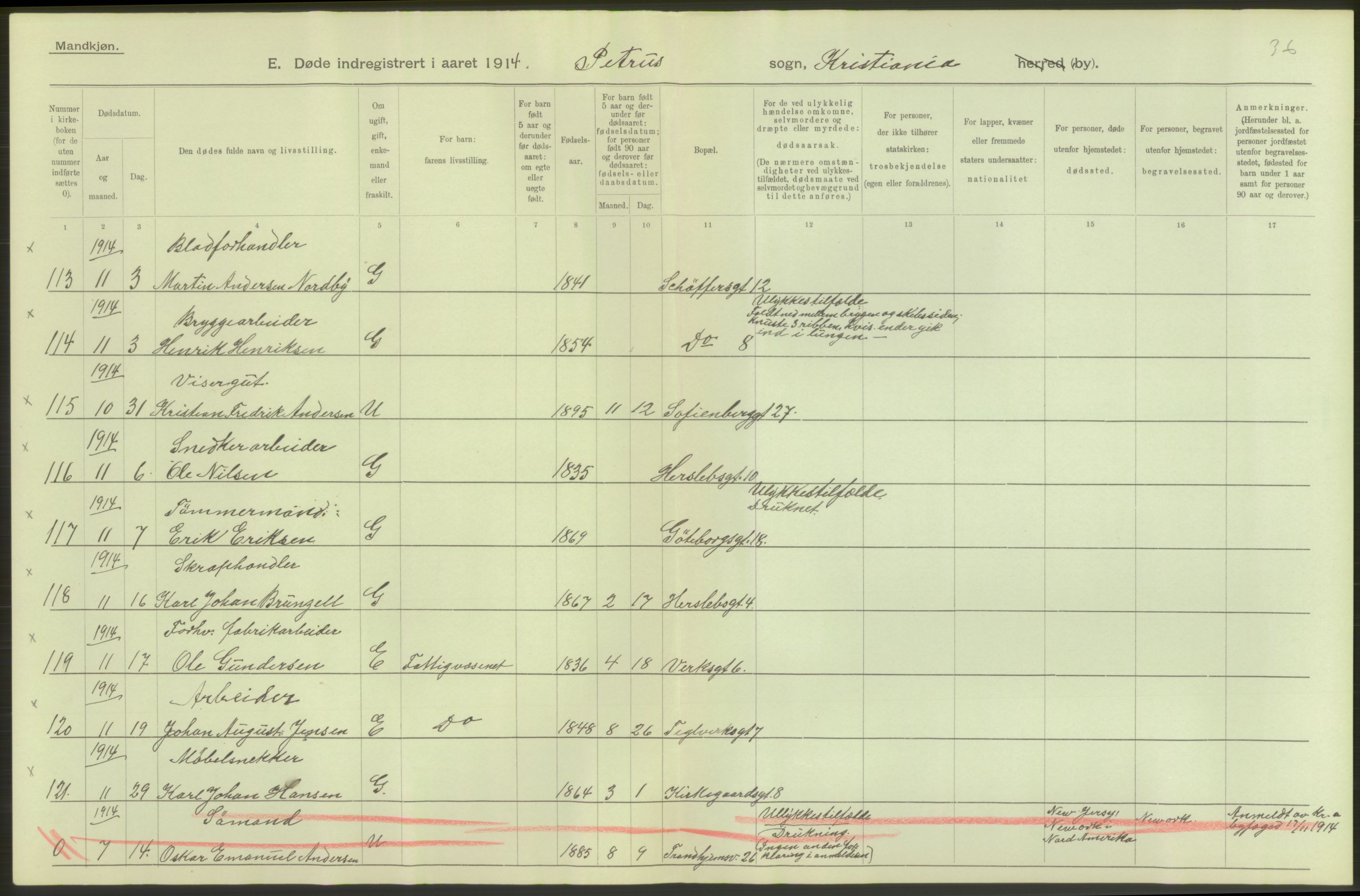 Statistisk sentralbyrå, Sosiodemografiske emner, Befolkning, AV/RA-S-2228/D/Df/Dfb/Dfbd/L0008: Kristiania: Døde, 1914, p. 320