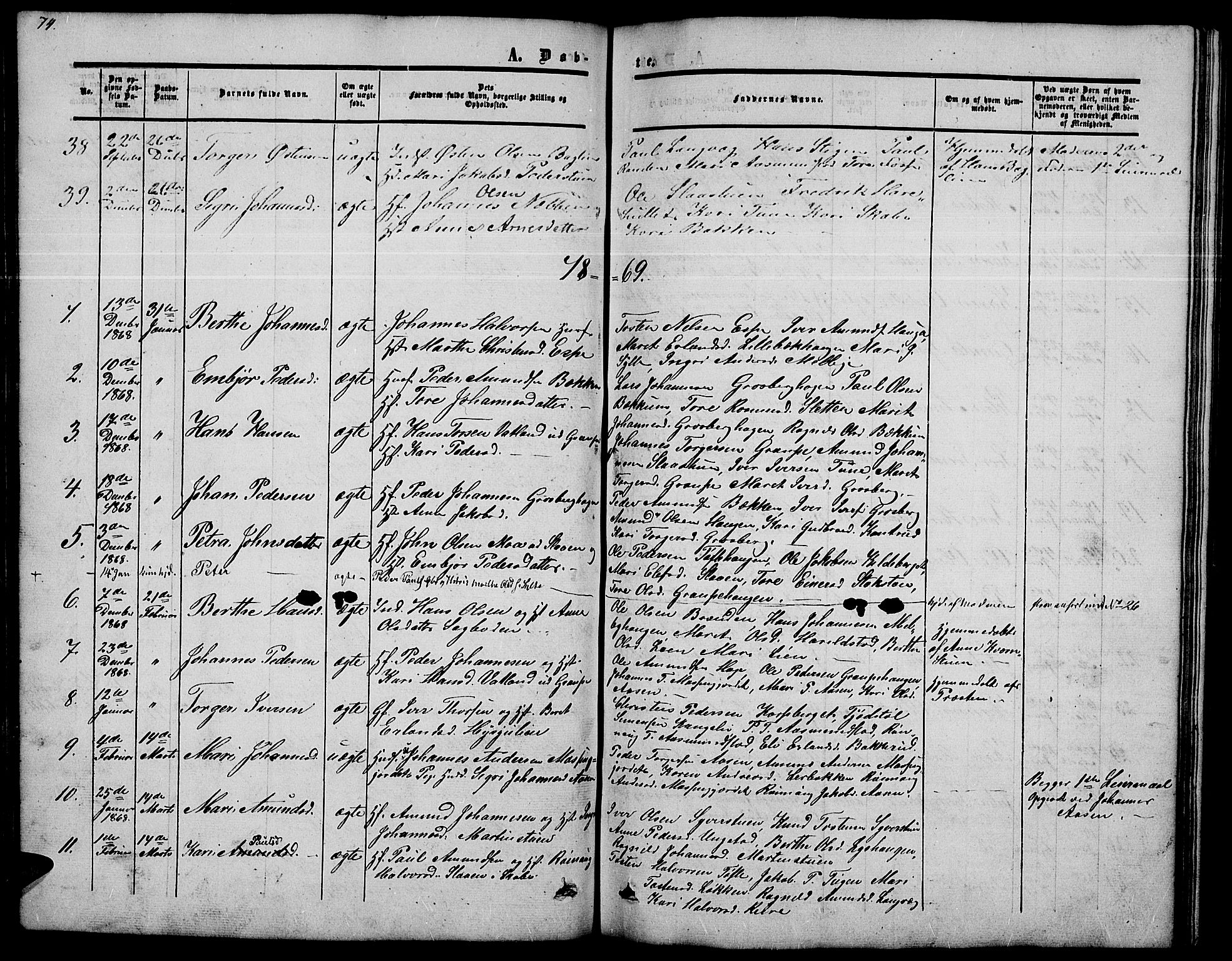 Nord-Fron prestekontor, SAH/PREST-080/H/Ha/Hab/L0002: Parish register (copy) no. 2, 1851-1883, p. 74