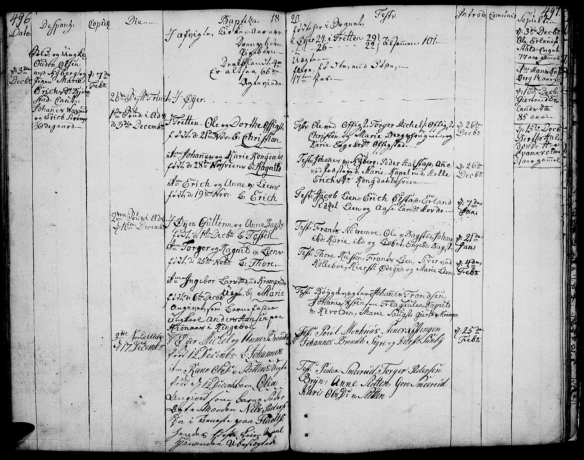 Øyer prestekontor, AV/SAH-PREST-084/H/Ha/Haa/L0003: Parish register (official) no. 3, 1784-1824, p. 496-497