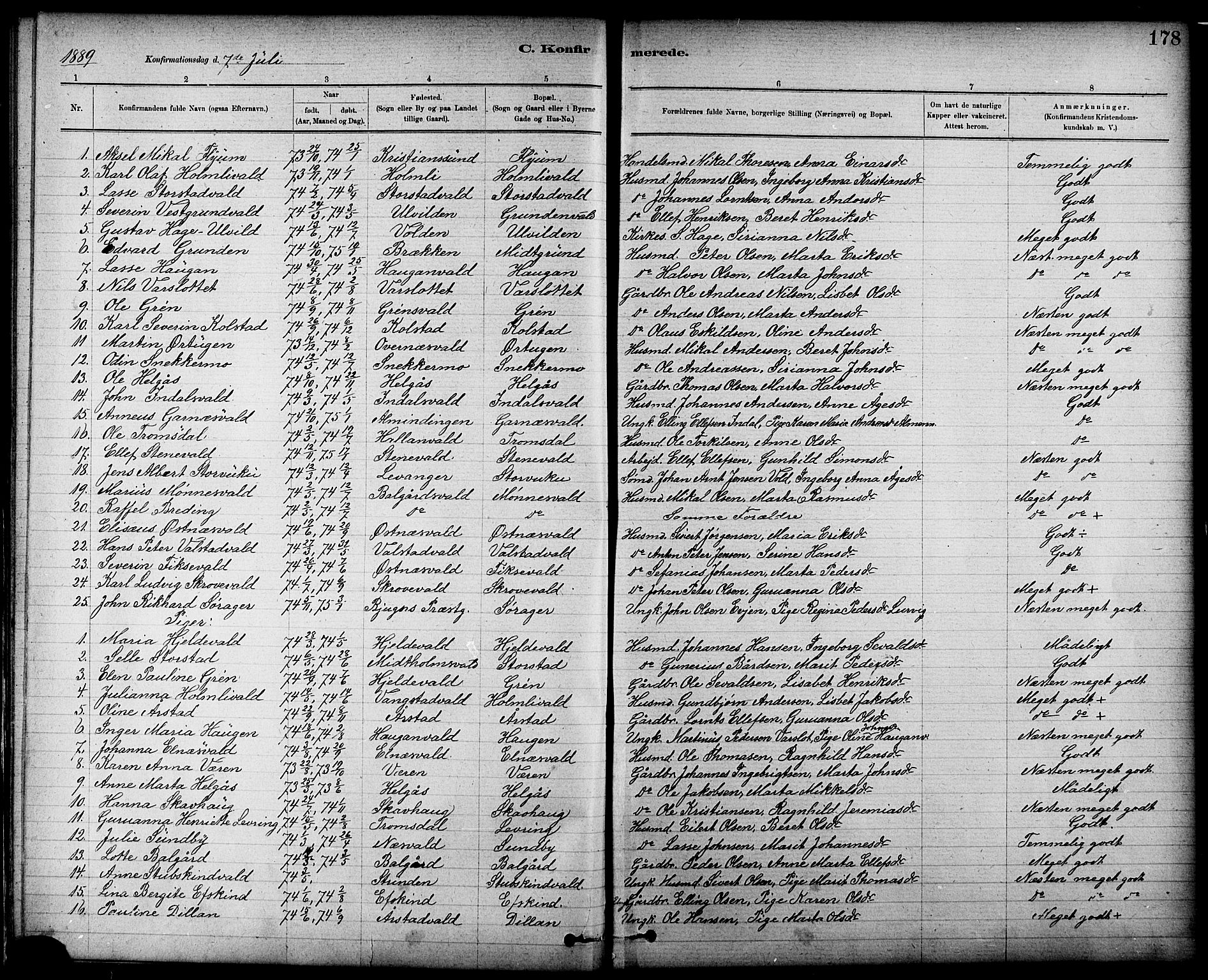 Ministerialprotokoller, klokkerbøker og fødselsregistre - Nord-Trøndelag, SAT/A-1458/724/L0267: Parish register (copy) no. 724C03, 1879-1898, p. 178