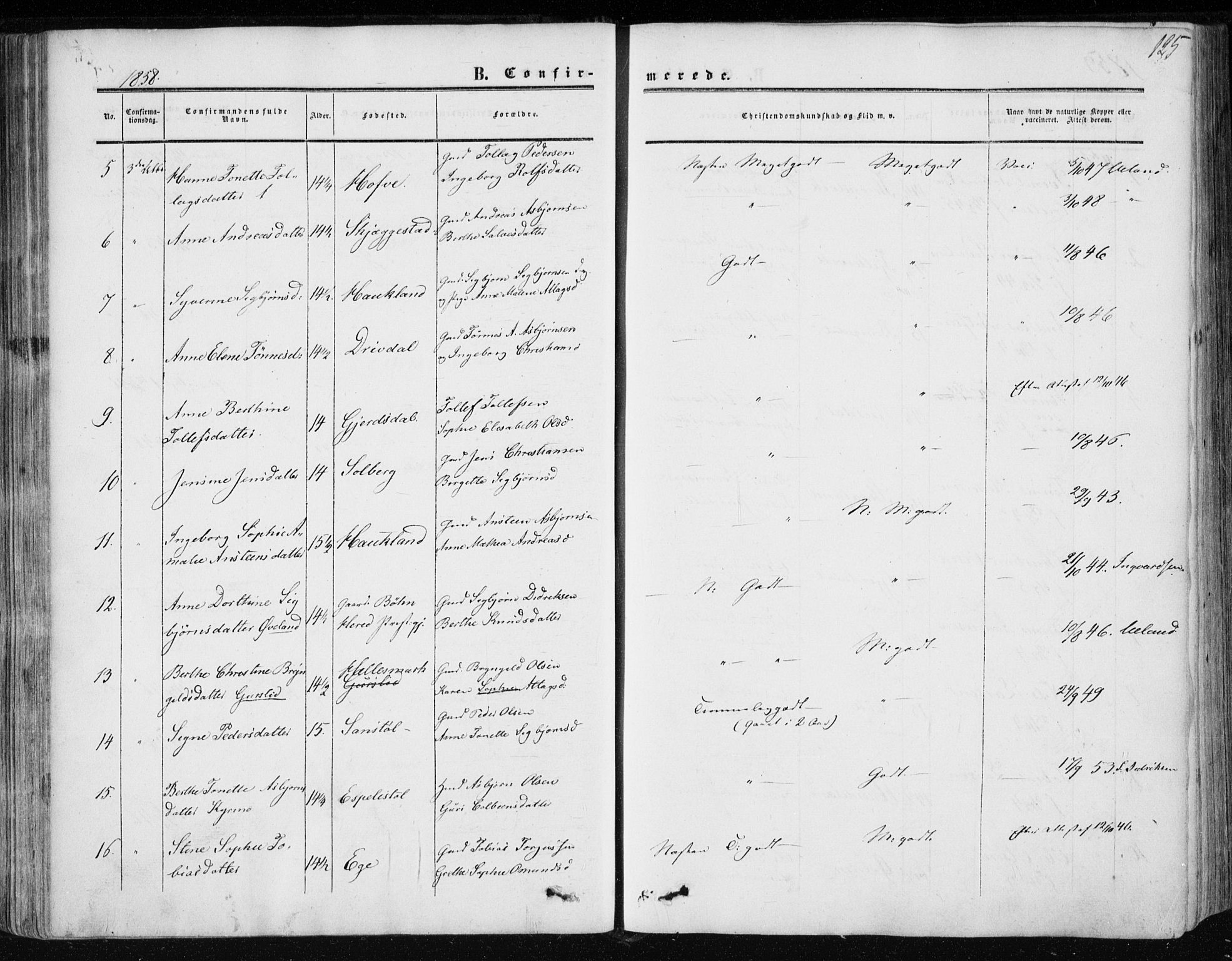 Lund sokneprestkontor, AV/SAST-A-101809/S06/L0009: Parish register (official) no. A 8, 1853-1877, p. 125