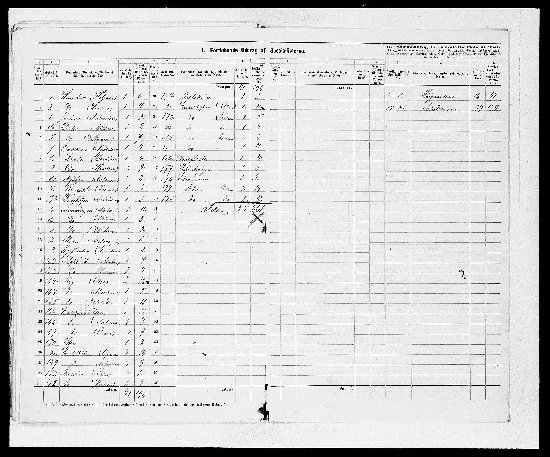 SAB, 1875 Census for 1445P Gloppen, 1875, p. 31