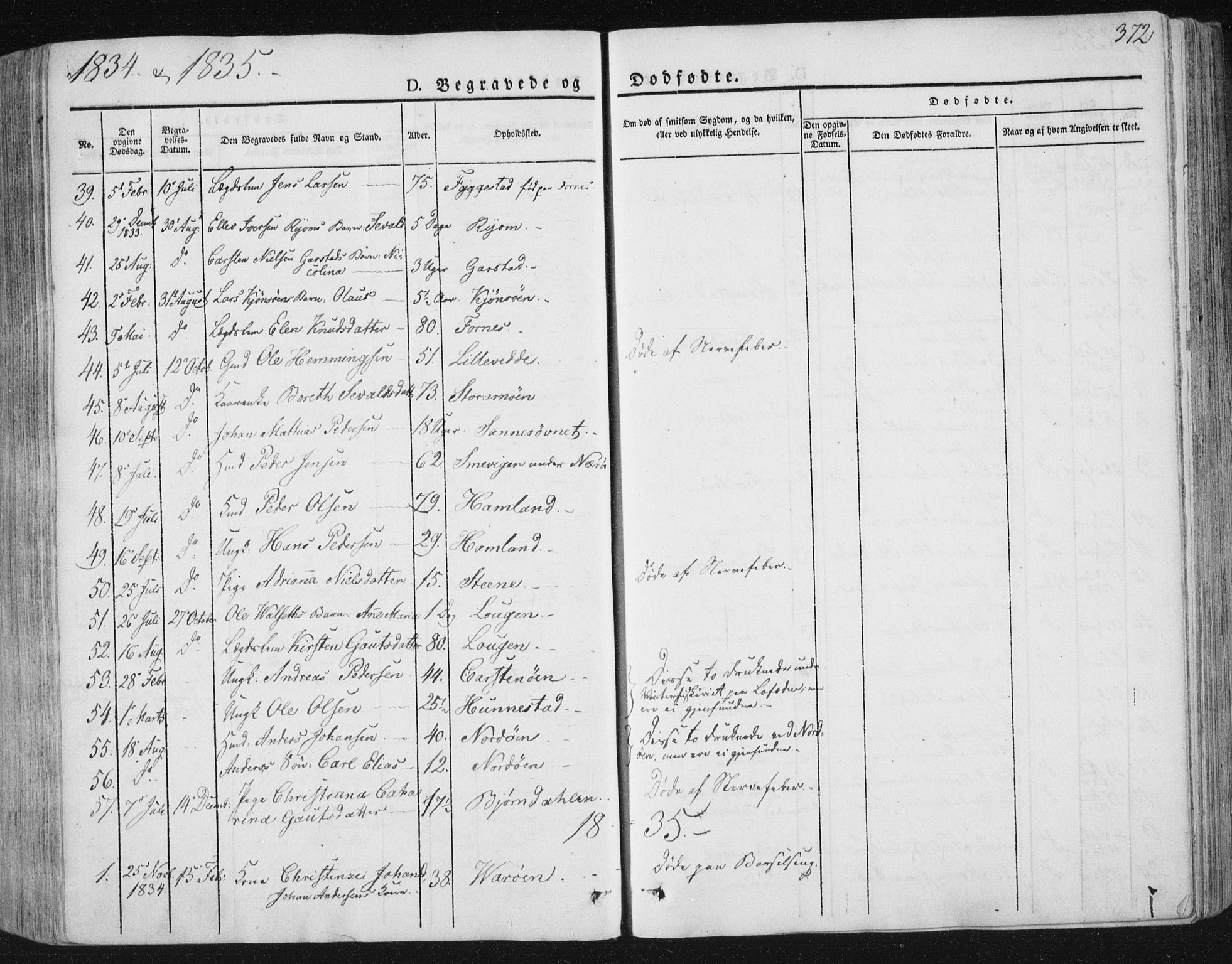 Ministerialprotokoller, klokkerbøker og fødselsregistre - Nord-Trøndelag, AV/SAT-A-1458/784/L0669: Parish register (official) no. 784A04, 1829-1859, p. 372