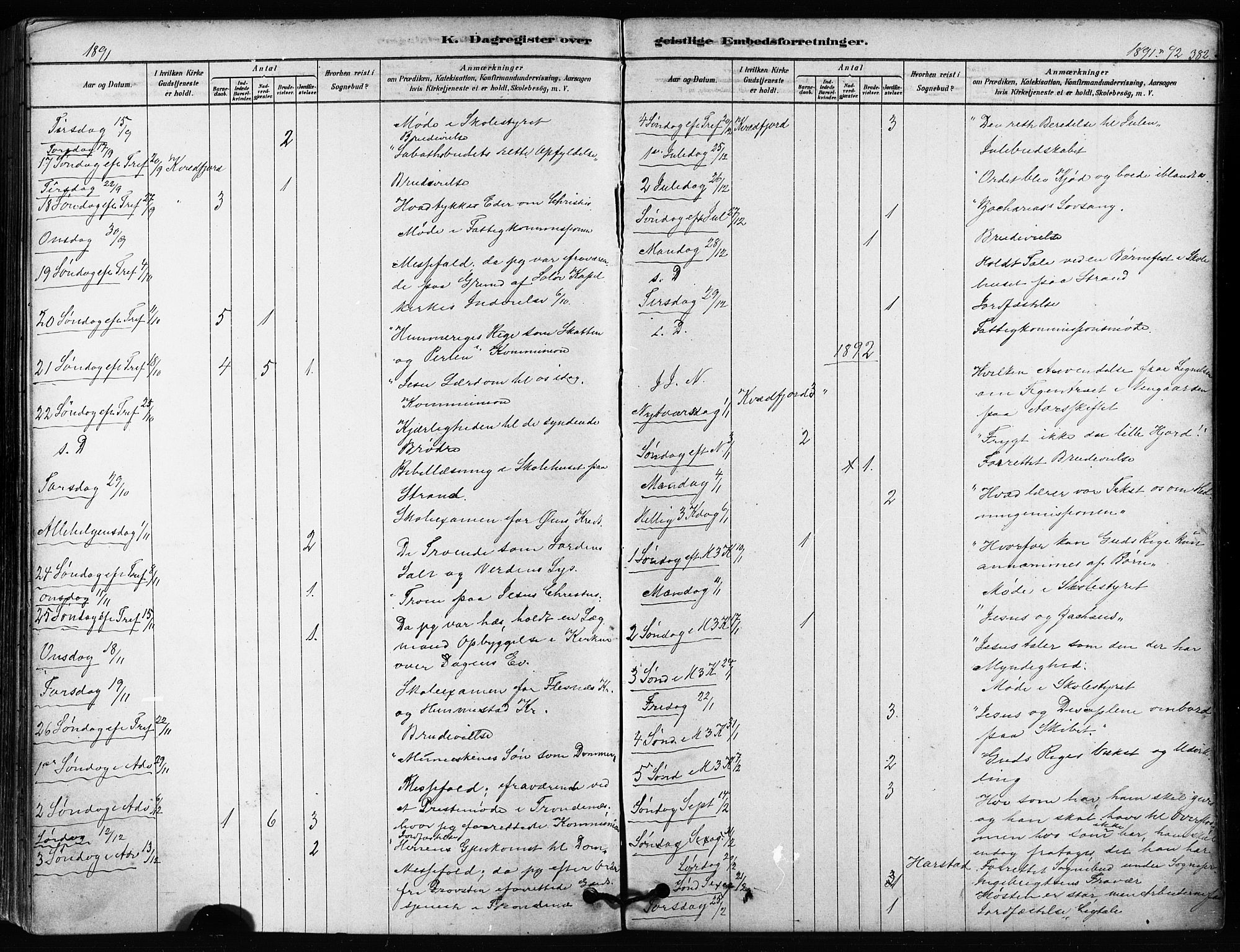 Kvæfjord sokneprestkontor, SATØ/S-1323/G/Ga/Gaa/L0005kirke: Parish register (official) no. 5, 1878-1894, p. 382