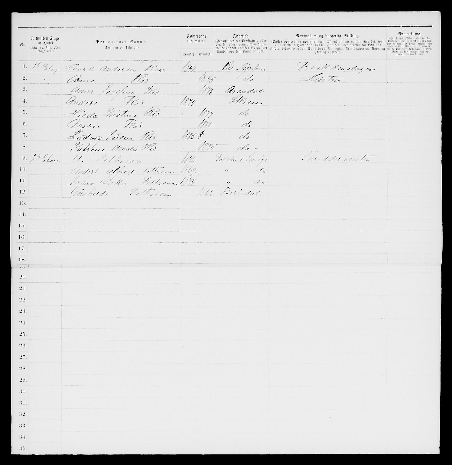 SAKO, 1885 census for 0806 Skien, 1885, p. 603