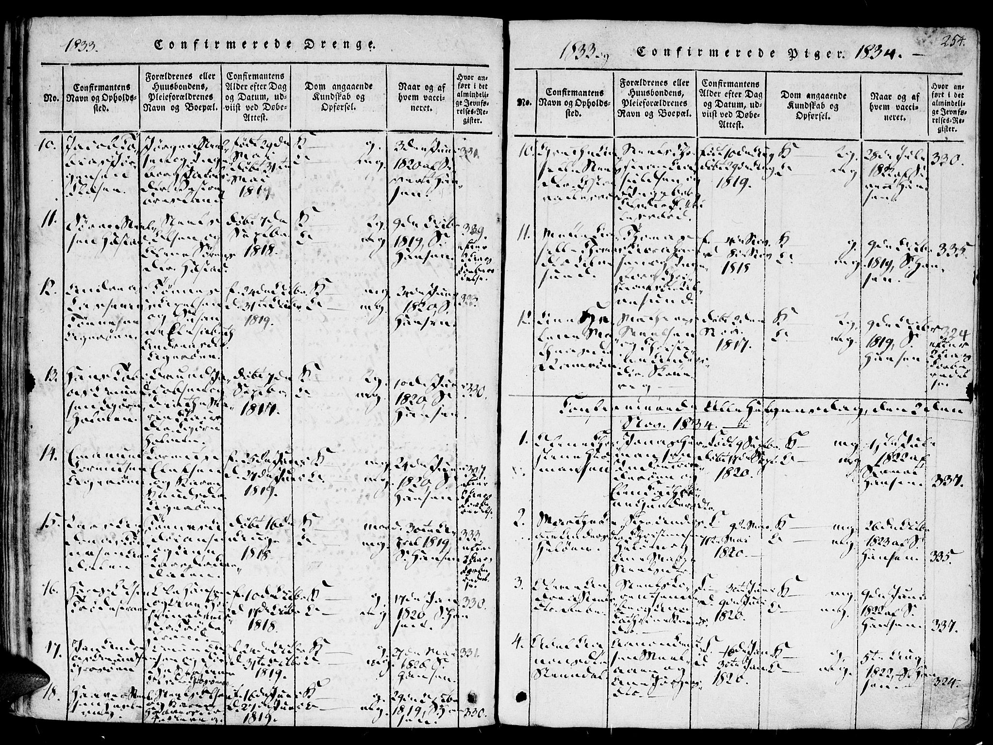 Høvåg sokneprestkontor, SAK/1111-0025/F/Fa/L0001: Parish register (official) no. A 1, 1816-1843, p. 254