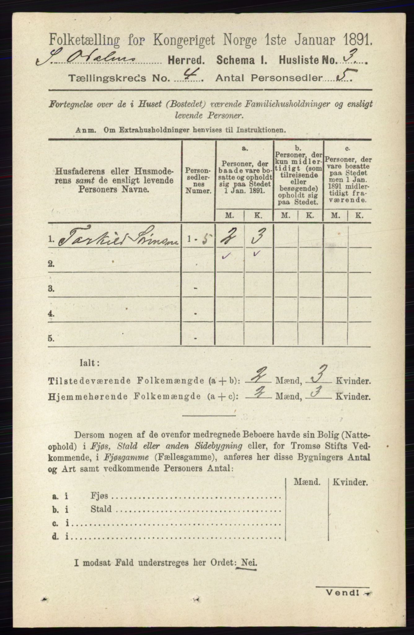 RA, 1891 census for 0419 Sør-Odal, 1891, p. 1654