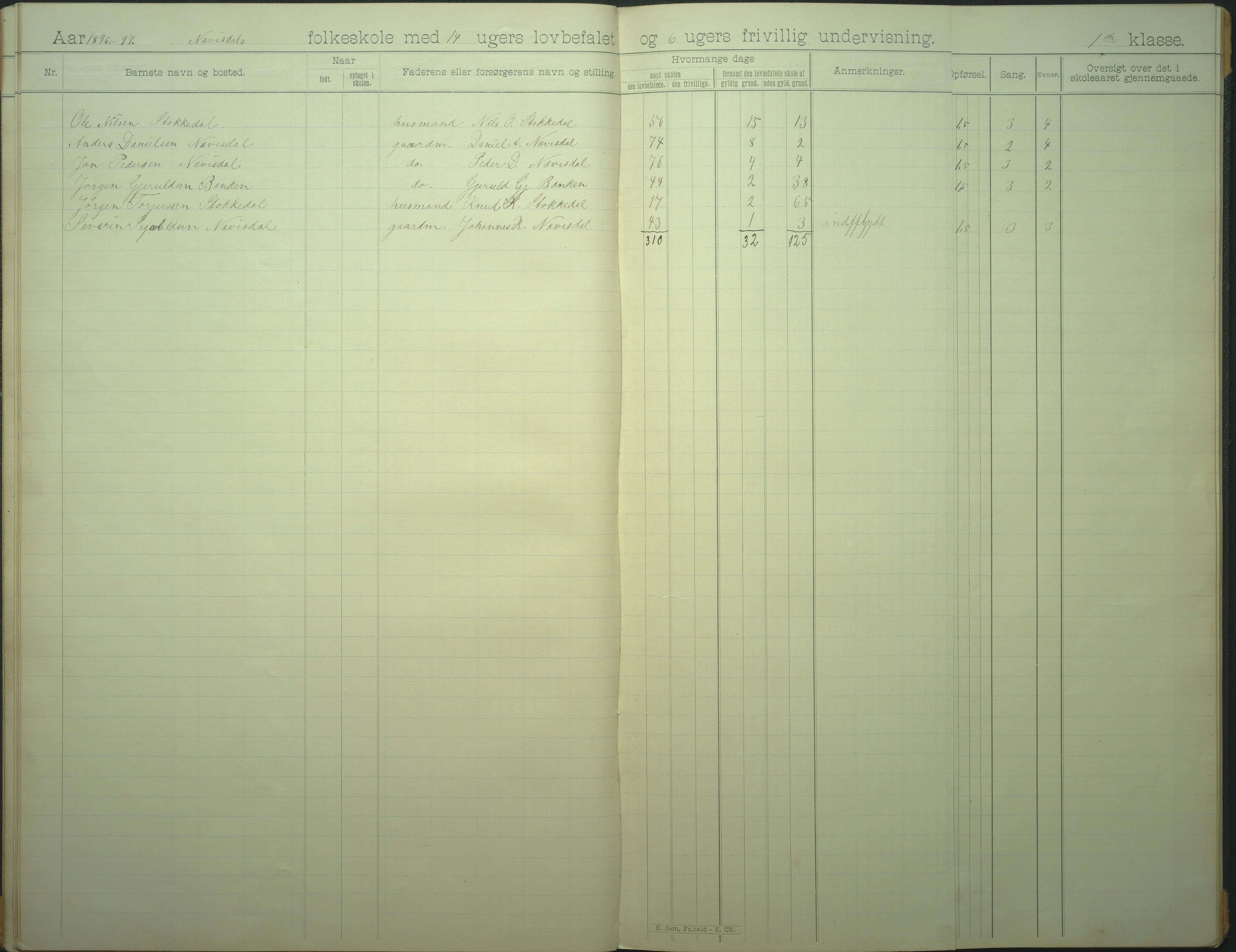 Øyestad kommune frem til 1979, AAKS/KA0920-PK/06/06I/L0007: Skoleprotokoll, 1892-1905