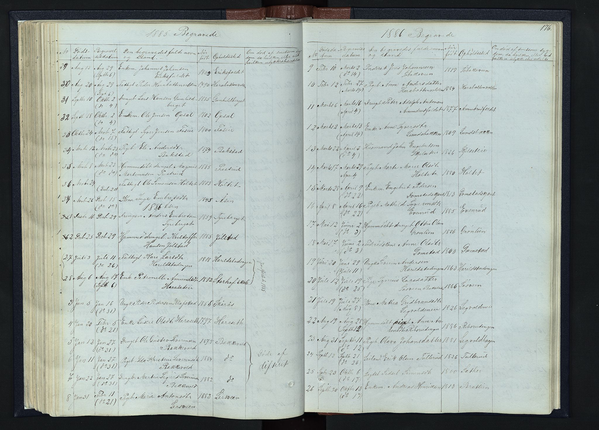 Romedal prestekontor, SAH/PREST-004/L/L0010: Parish register (copy) no. 10, 1860-1895, p. 176
