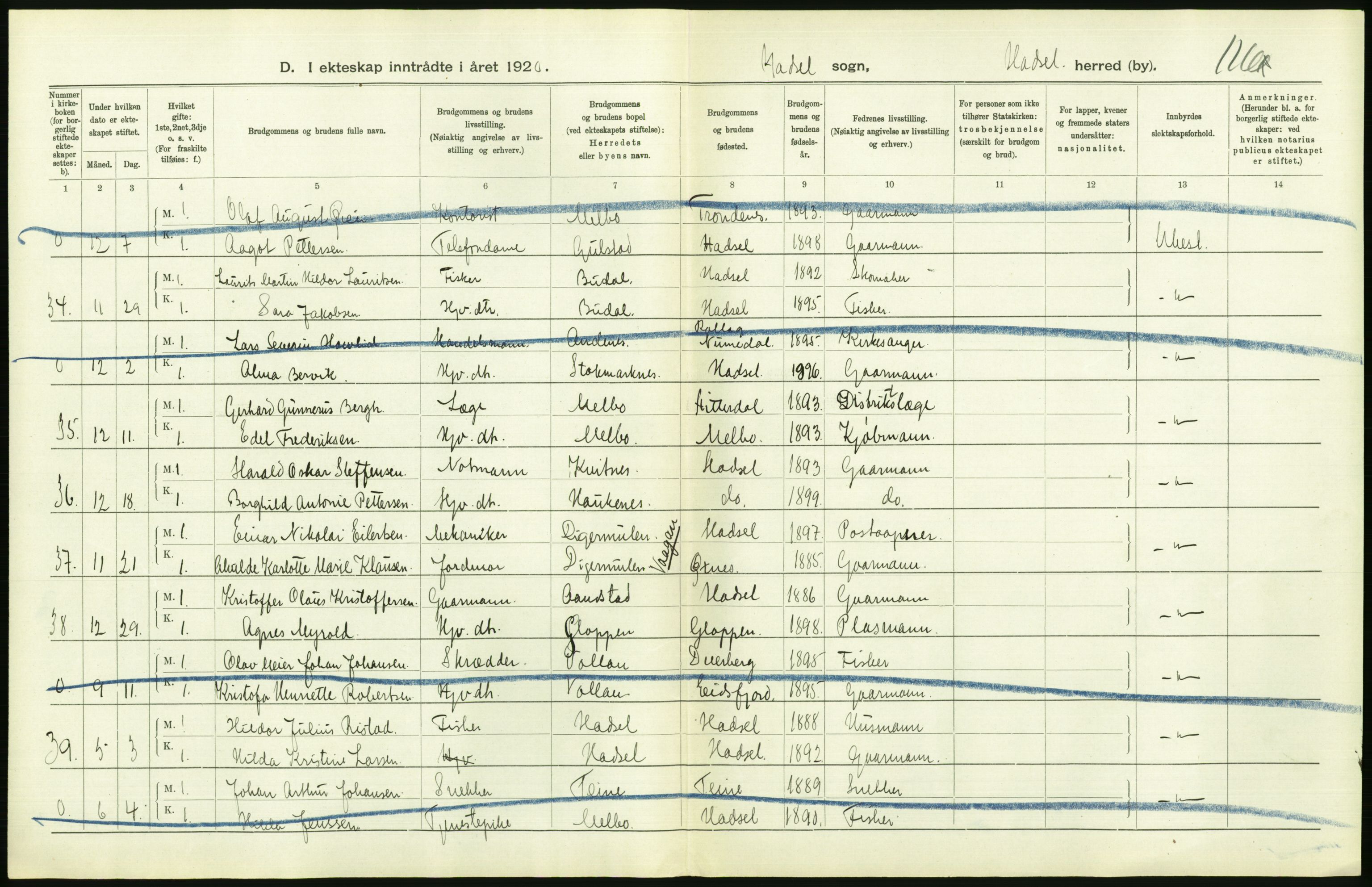 Statistisk sentralbyrå, Sosiodemografiske emner, Befolkning, AV/RA-S-2228/D/Df/Dfb/Dfbj/L0057: Nordland fylke: Gifte, dødfødte. Bygder og byer., 1920, p. 264