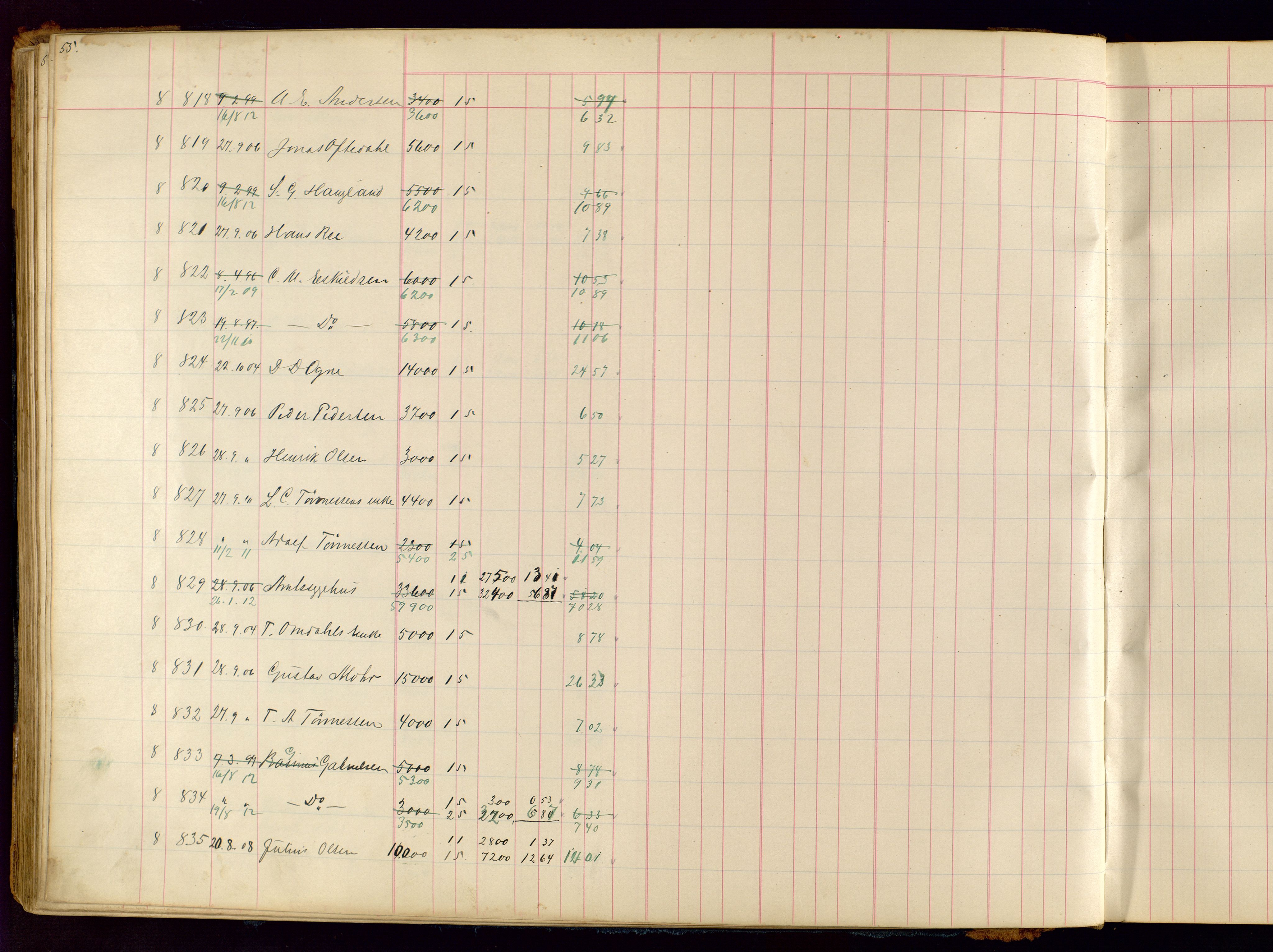 Norges Brannkasse Stavanger, AV/SAST-A-102143/F/Fc/L0001: Brannkontingentprotokoll, 1903-1912, p. 55