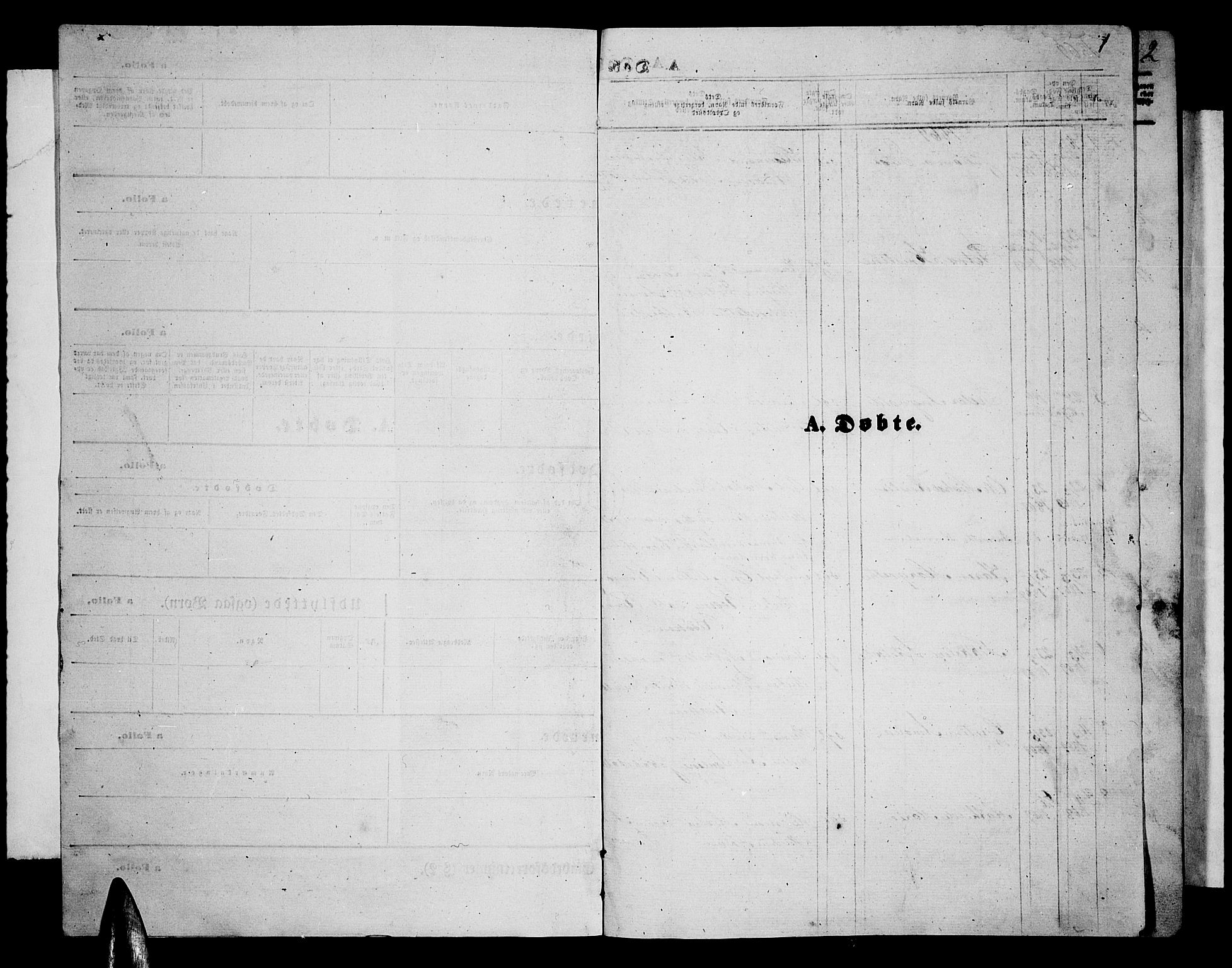 Ministerialprotokoller, klokkerbøker og fødselsregistre - Nordland, SAT/A-1459/898/L1426: Parish register (copy) no. 898C01, 1869-1886, p. 1