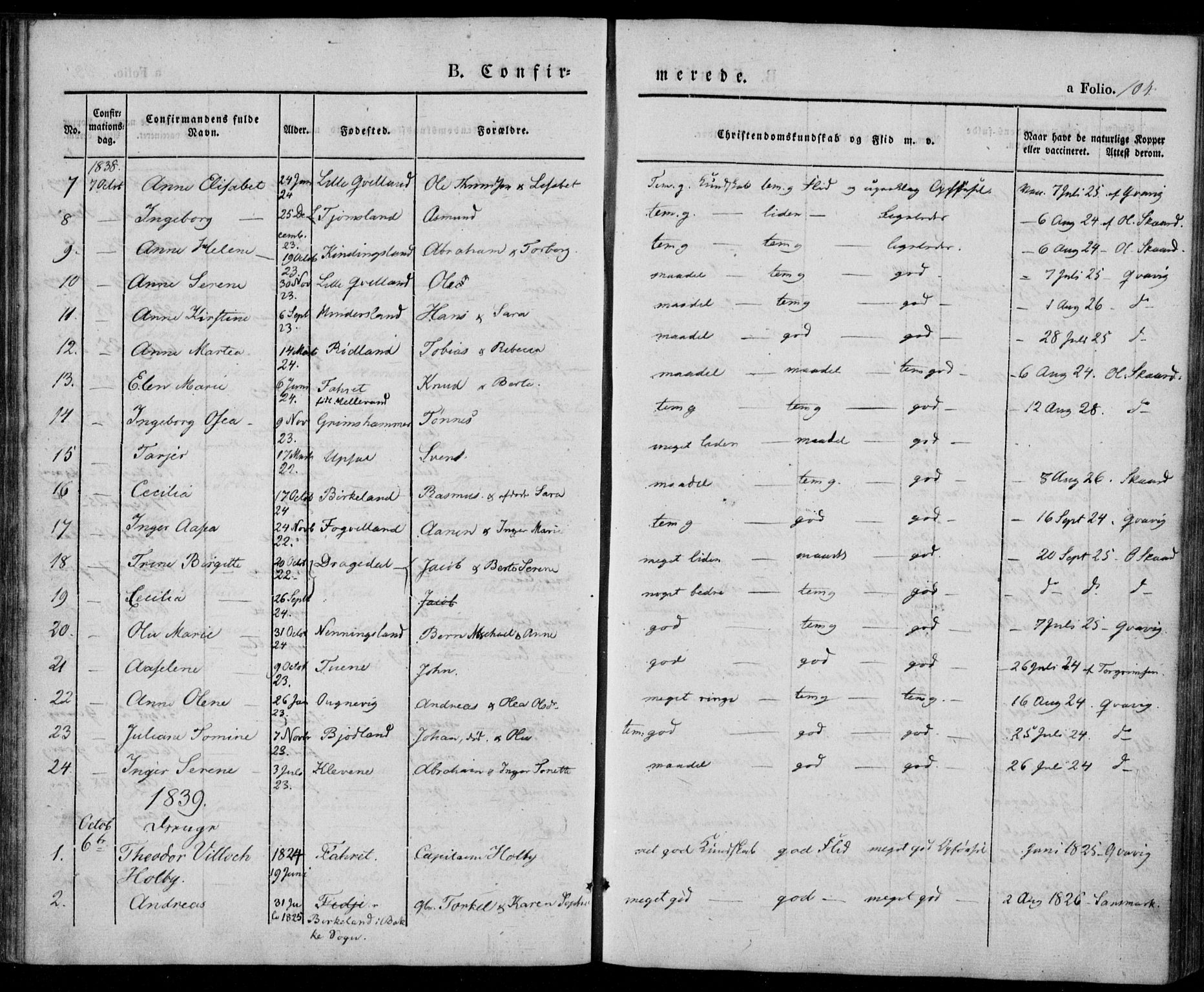 Lyngdal sokneprestkontor, AV/SAK-1111-0029/F/Fa/Fac/L0008: Parish register (official) no. A 8, 1837-1852, p. 104