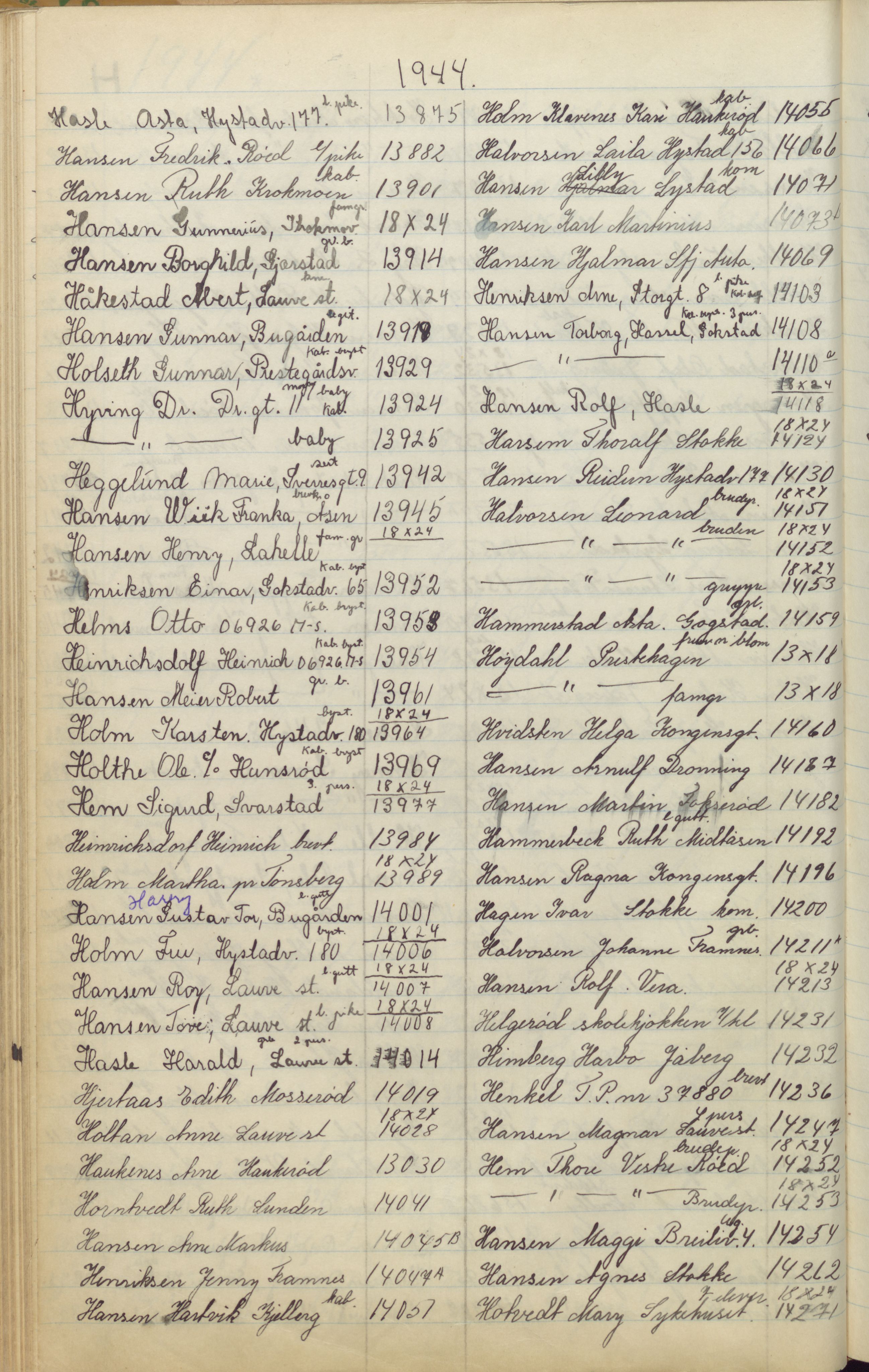Pa 1494 - Jørgensen, Antonius. Fotograf, VEMU/A-2760/F/Fa, 1927-2004, p. 240